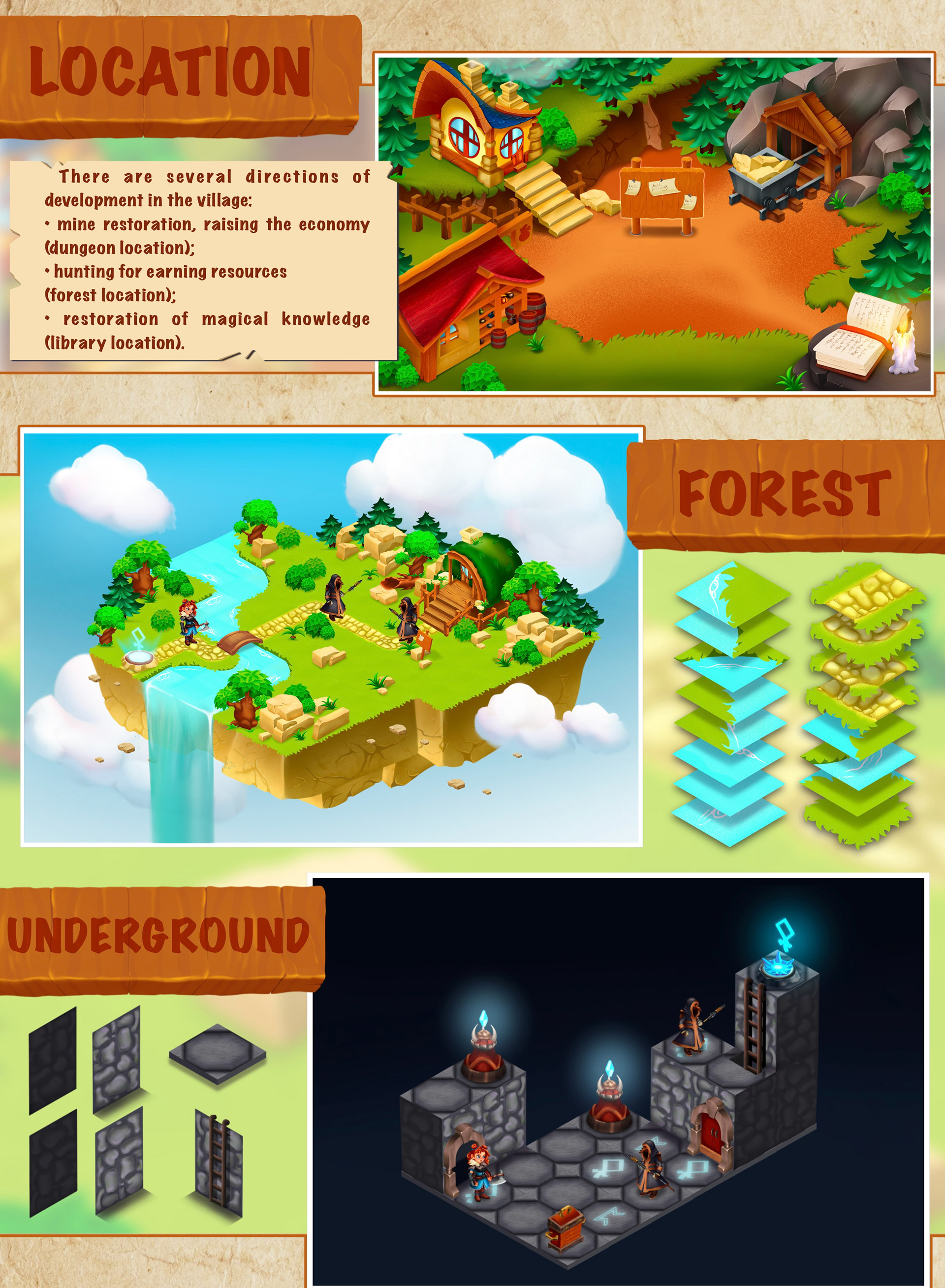 Dwarf village — Изображение №2 — Интерфейсы, Графика на Dprofile