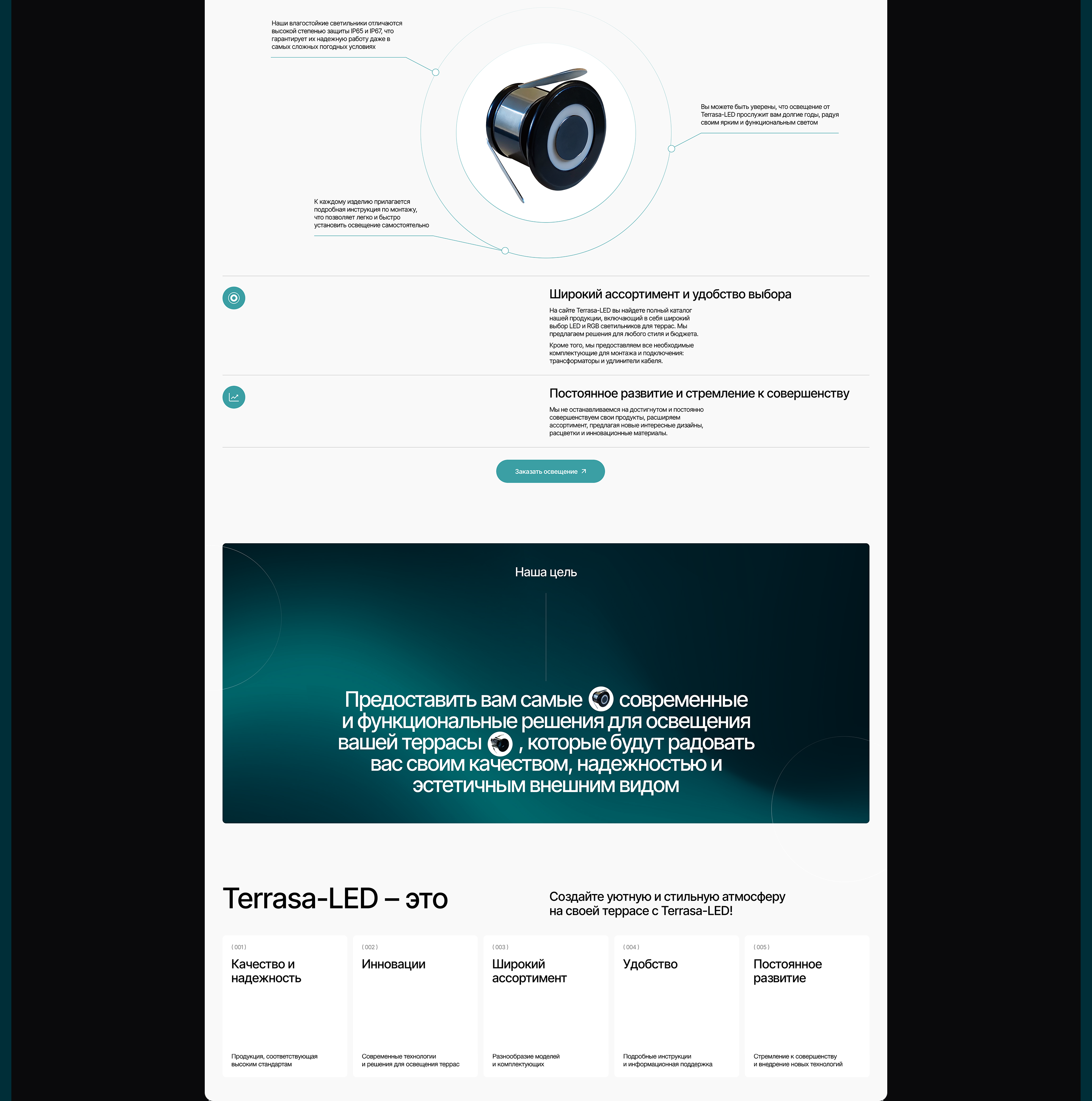 TERRASA-Led | E-commerce — Изображение №7 — Интерфейсы на Dprofile