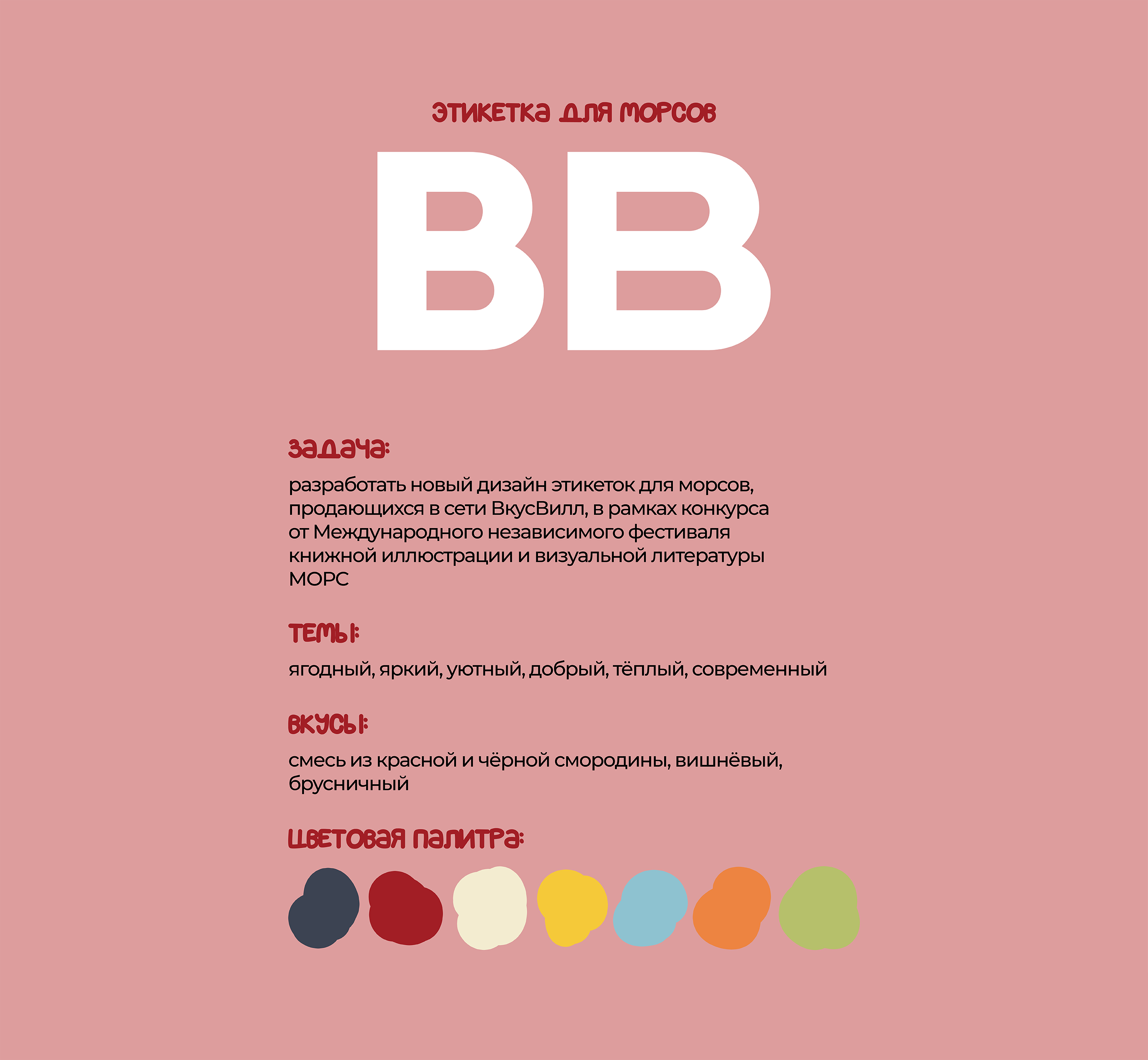 Этикетки для морсов/Labels for fruit drinks — Изображение №2 — Брендинг, Иллюстрация на Dprofile