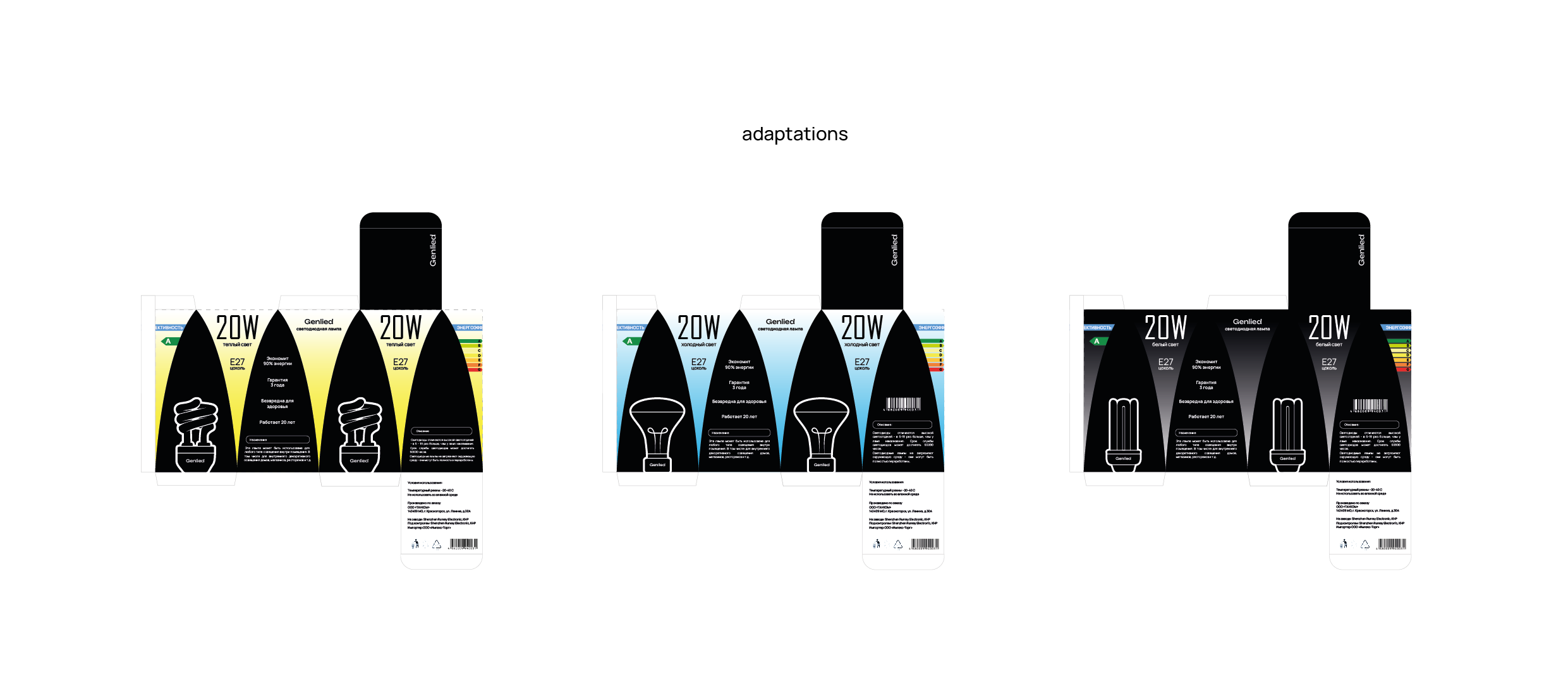 Packaging design for light bulb — Изображение №4 — Брендинг, Графика на Dprofile