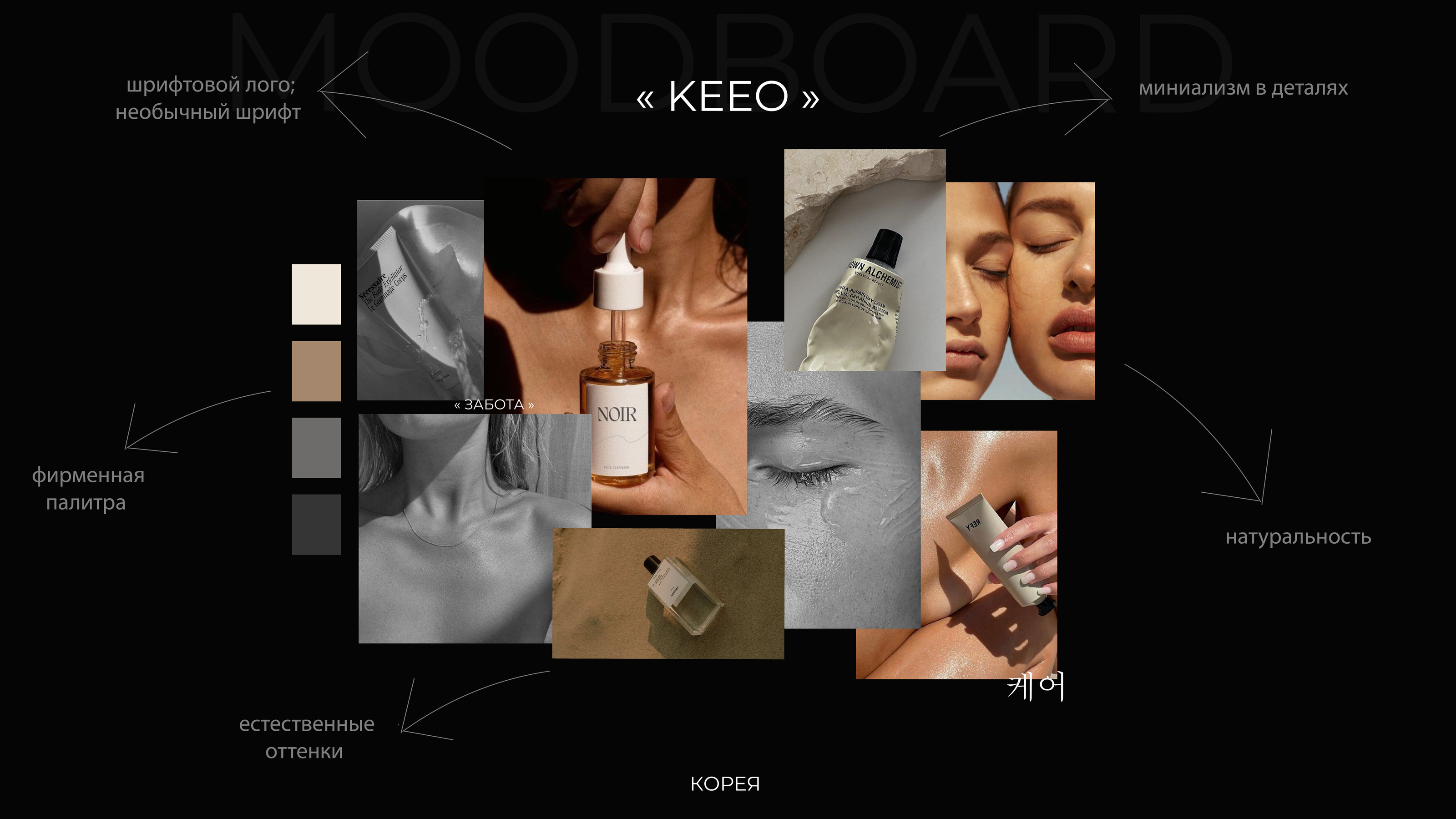 KEEO | КОРЕЙСКАЯ КОСМЕТИКА — Изображение №2 — Брендинг, Графика на Dprofile