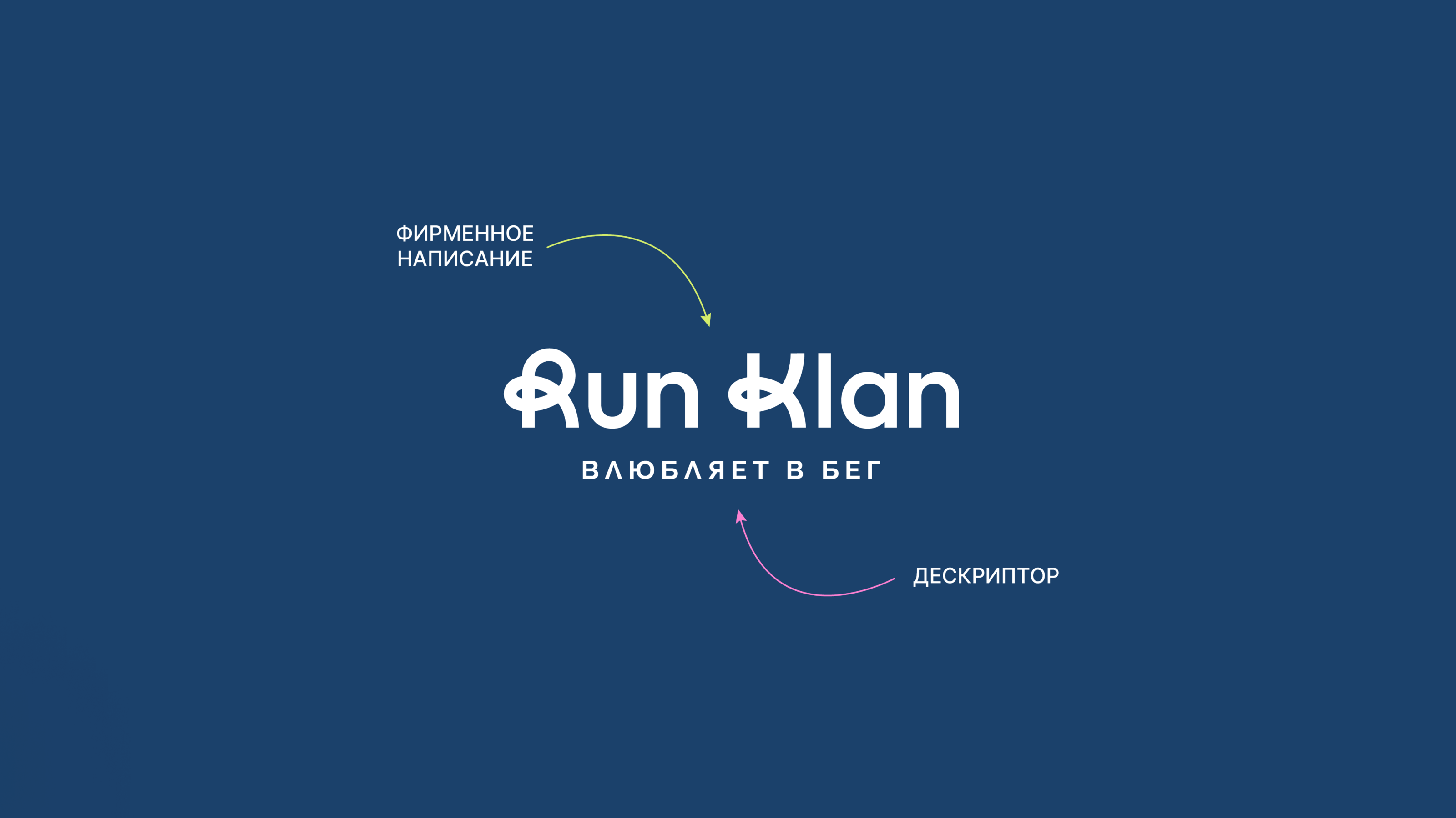 Логотип для проекта Run Klan — Изображение №3 — Брендинг, Графика на Dprofile