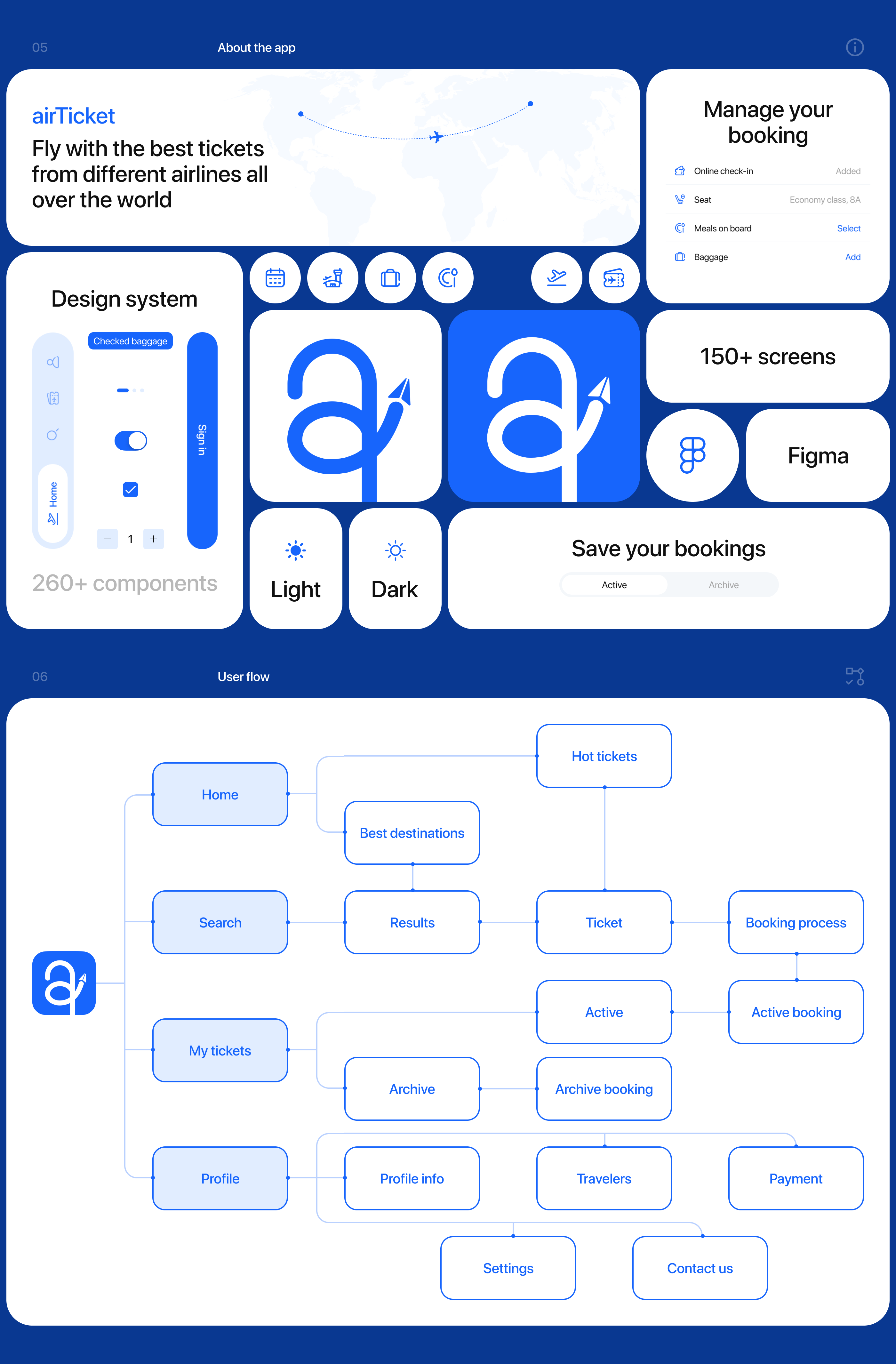 airTicket — Изображение №3 — Интерфейсы на Dprofile