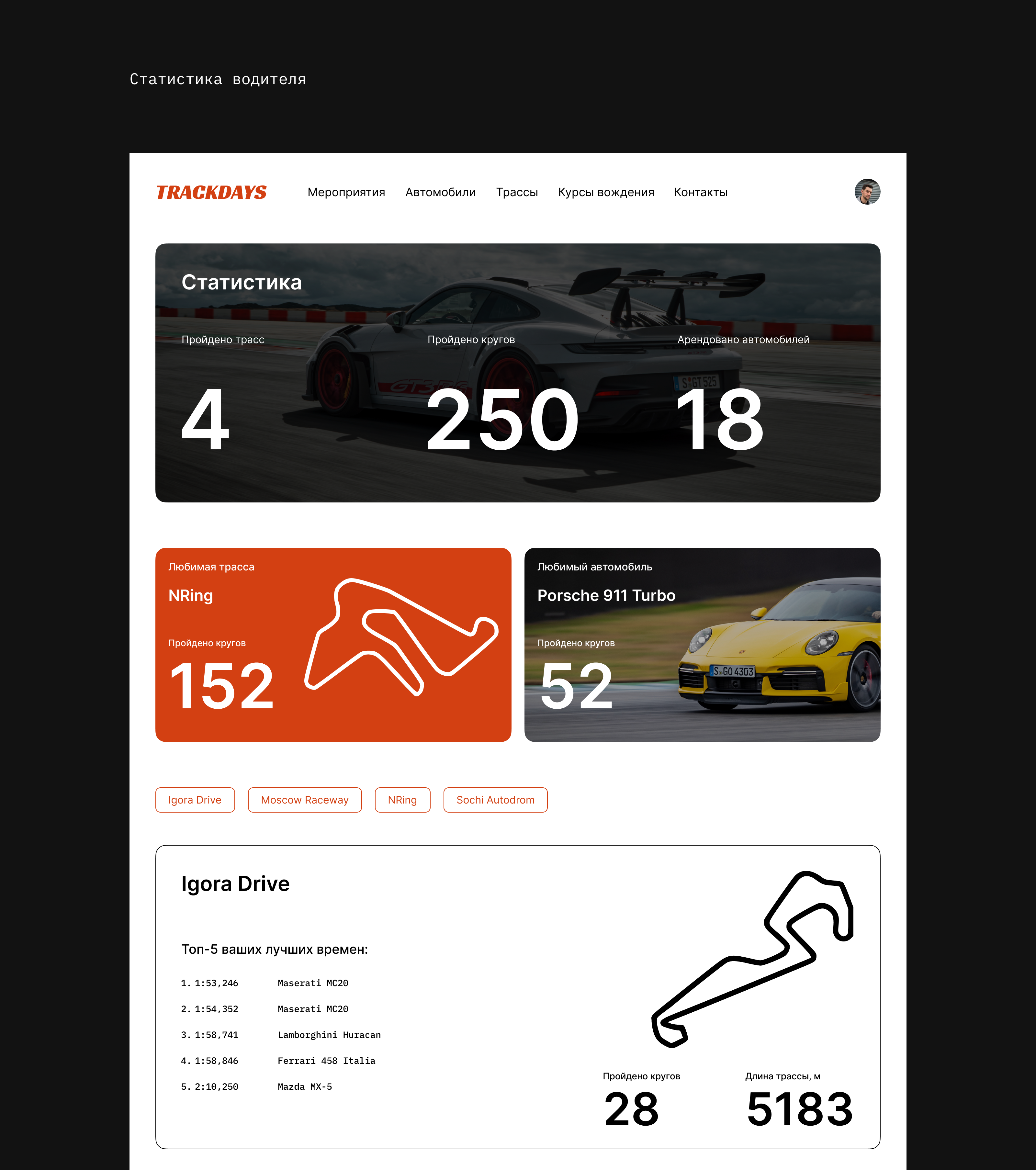 TRACKDAYS - Web design Concept — Изображение №13 — Интерфейсы на Dprofile