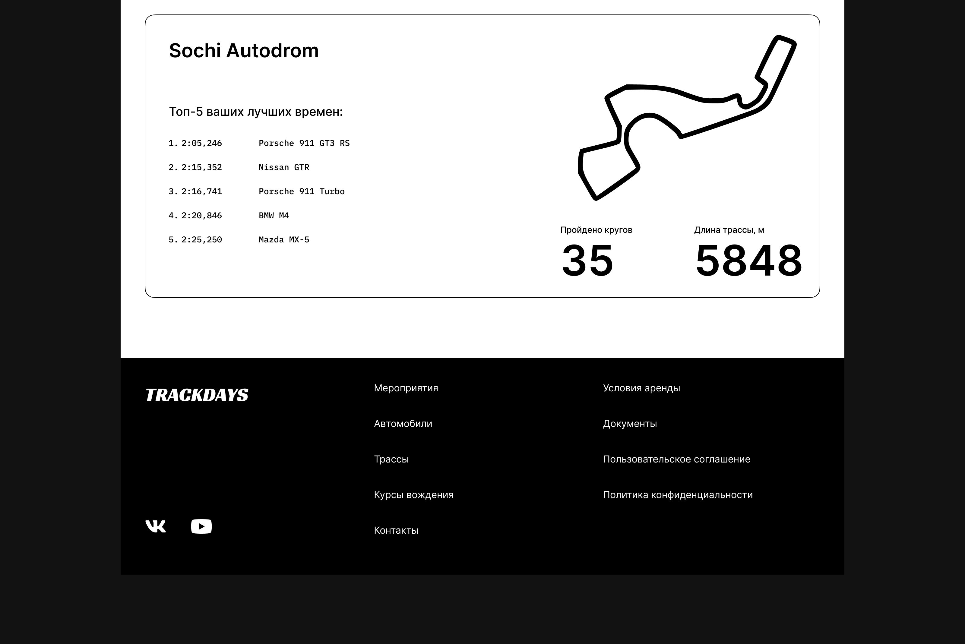 TRACKDAYS - Web design Concept — Изображение №15 — Интерфейсы на Dprofile