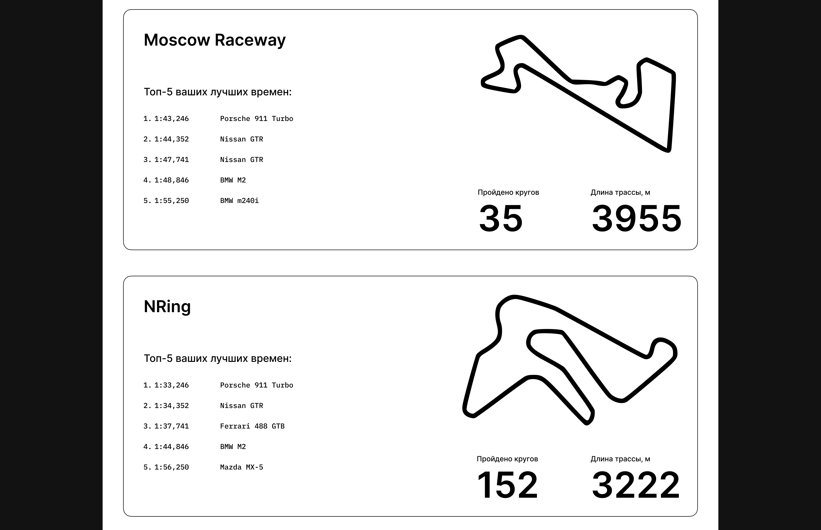 TRACKDAYS - Web design Concept — Изображение №14 — Интерфейсы на Dprofile