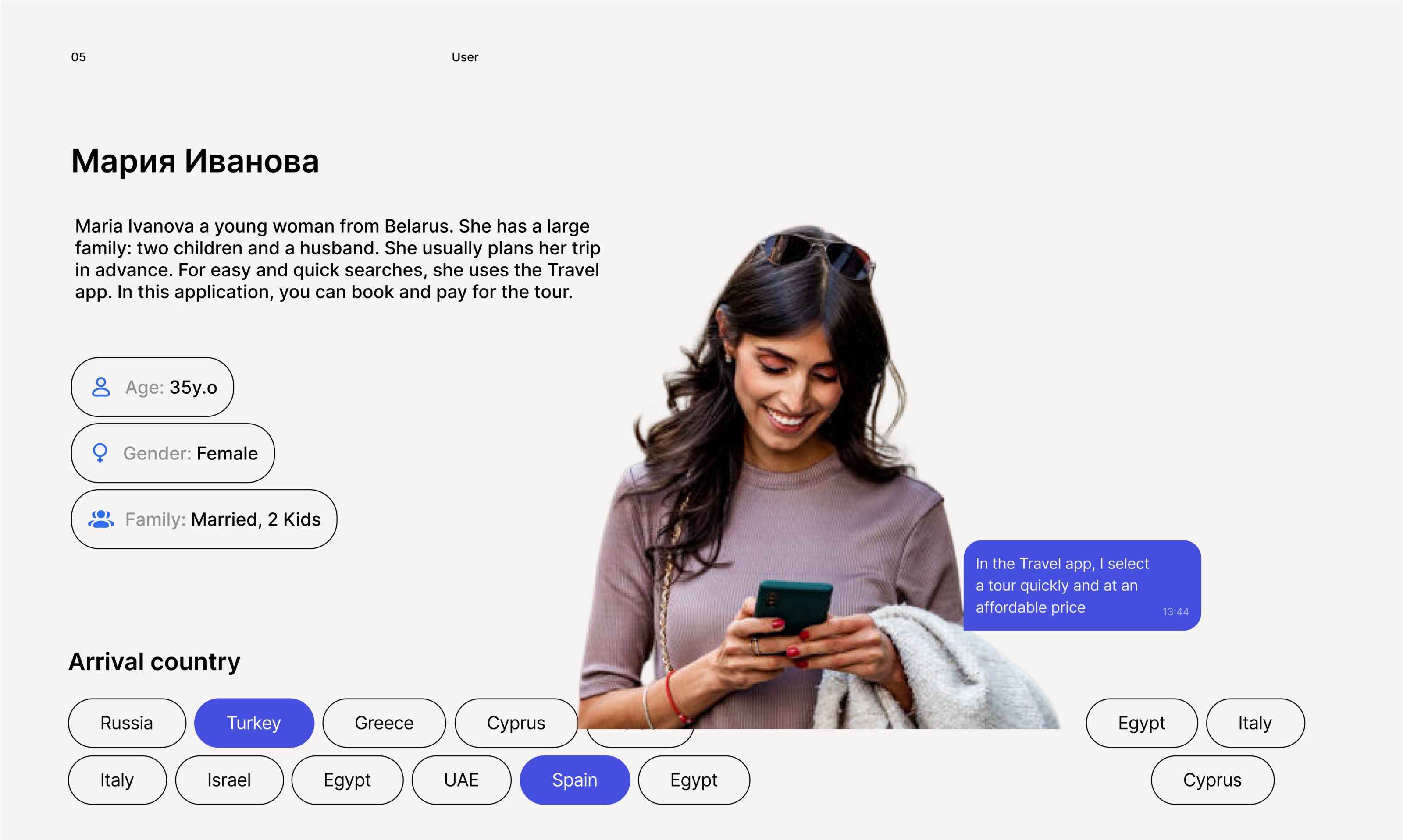 TRAVEL сервис по поиску туров — Изображение №5 — Интерфейсы на Dprofile