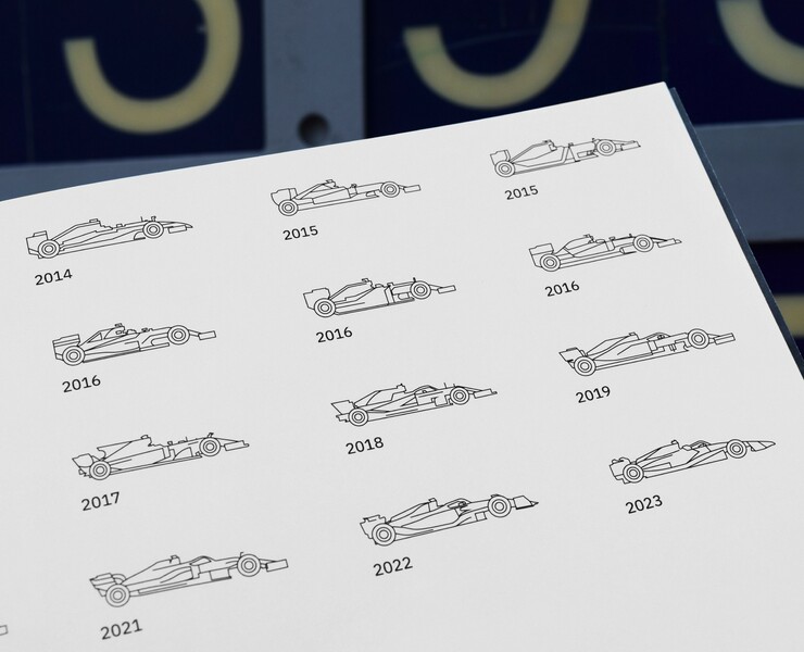 ФОРМУЛА-1 — Графика на Dprofile