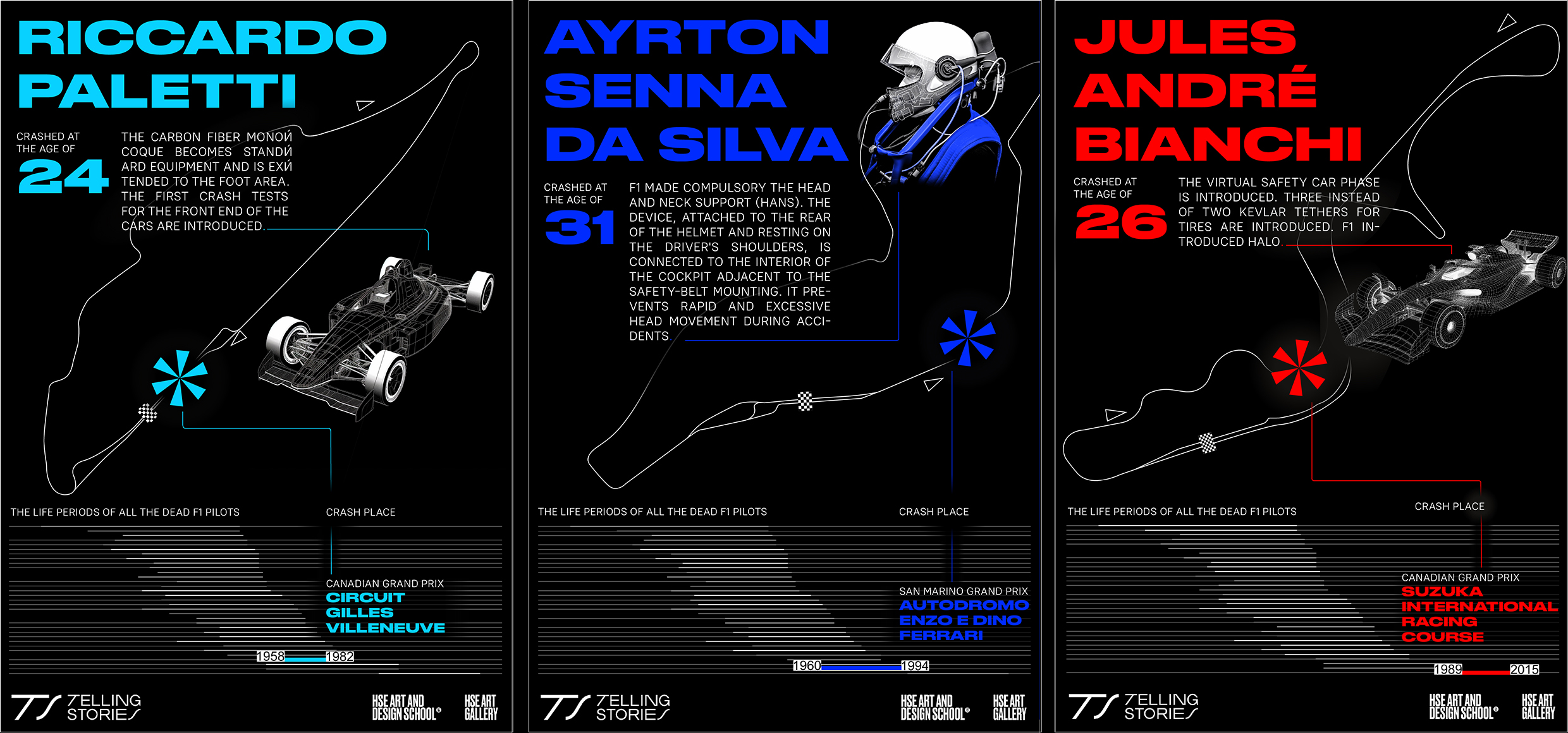 FORMULA 1 FATALITIES — Изображение №6 — Графика на Dprofile