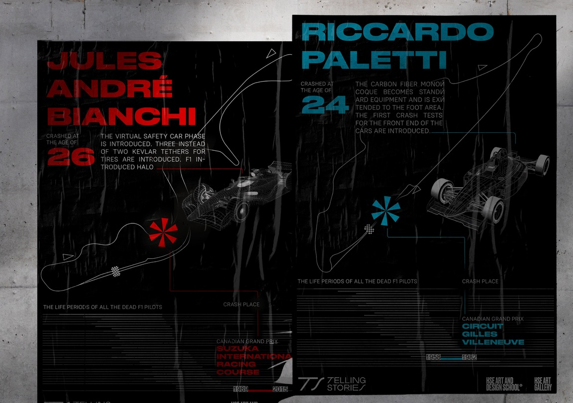FORMULA 1 FATALITIES — Изображение №10 — Графика на Dprofile