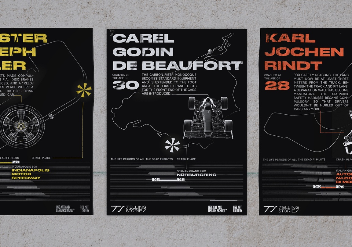 FORMULA 1 FATALITIES — Изображение №8 — Графика на Dprofile