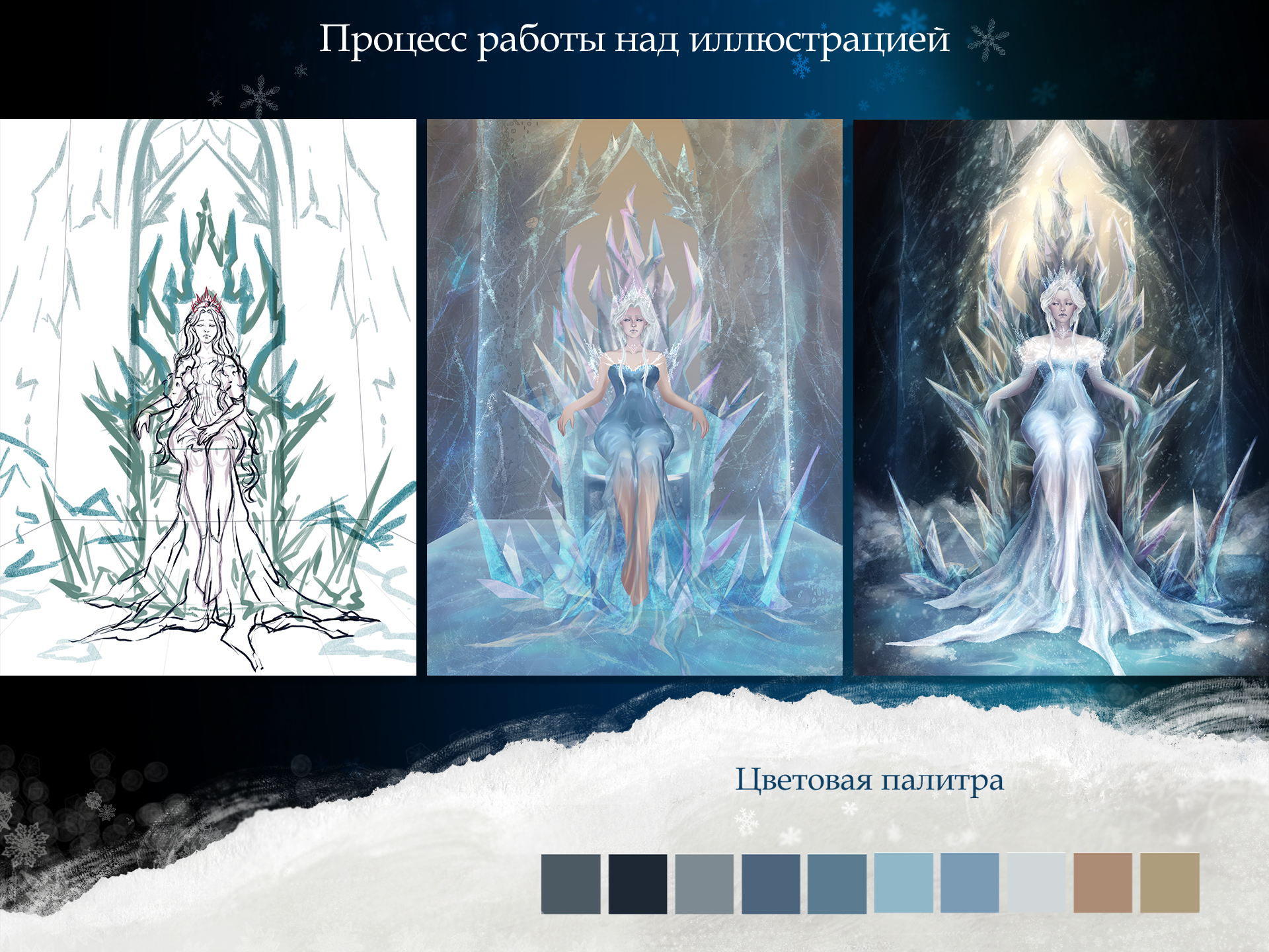 Книжная обложка и леттеринг | book cover & lettering — Изображение №3 — Иллюстрация на Dprofile