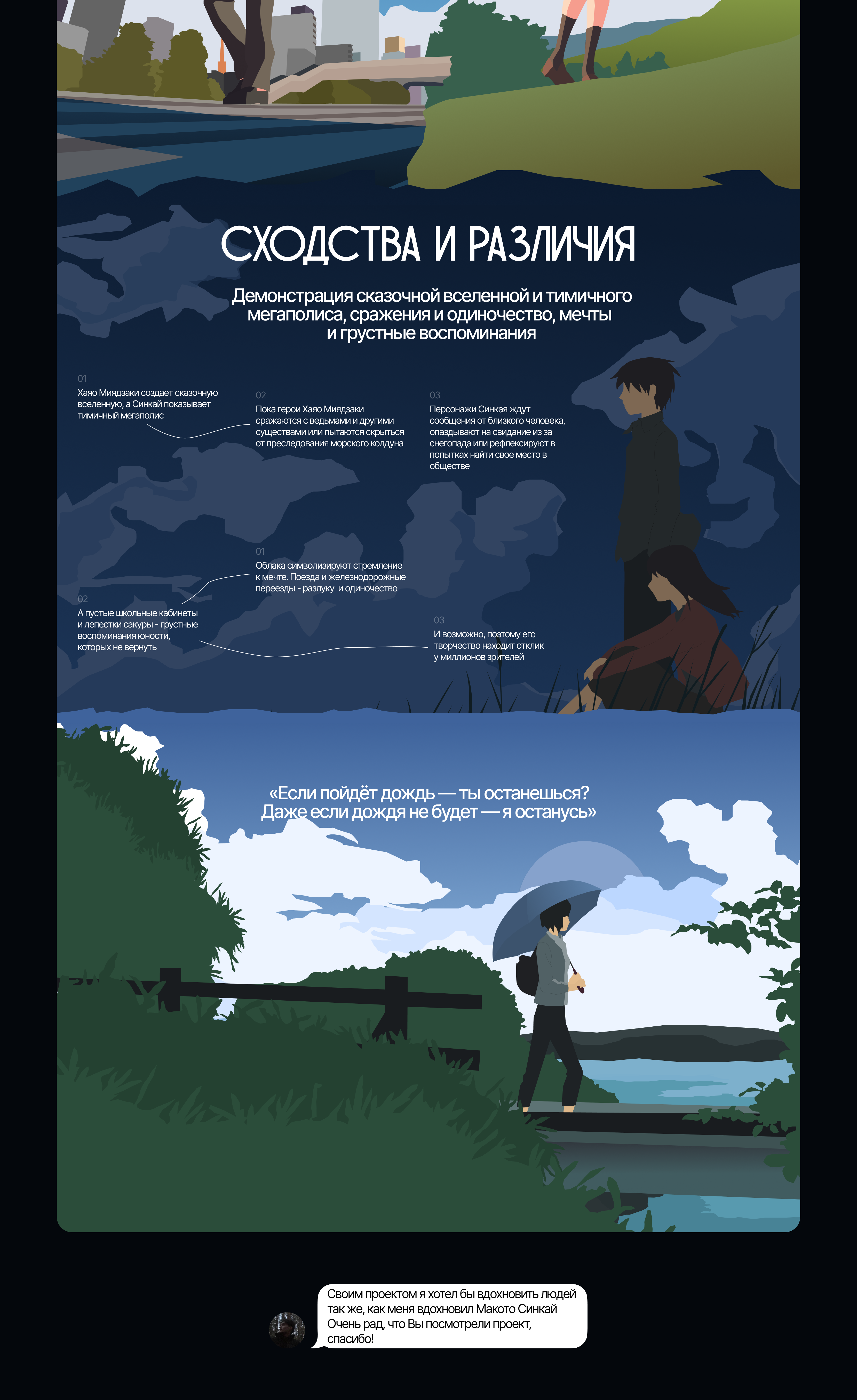 Makoto Shinkai — Изображение №4 — Иллюстрация, Графика на Dprofile
