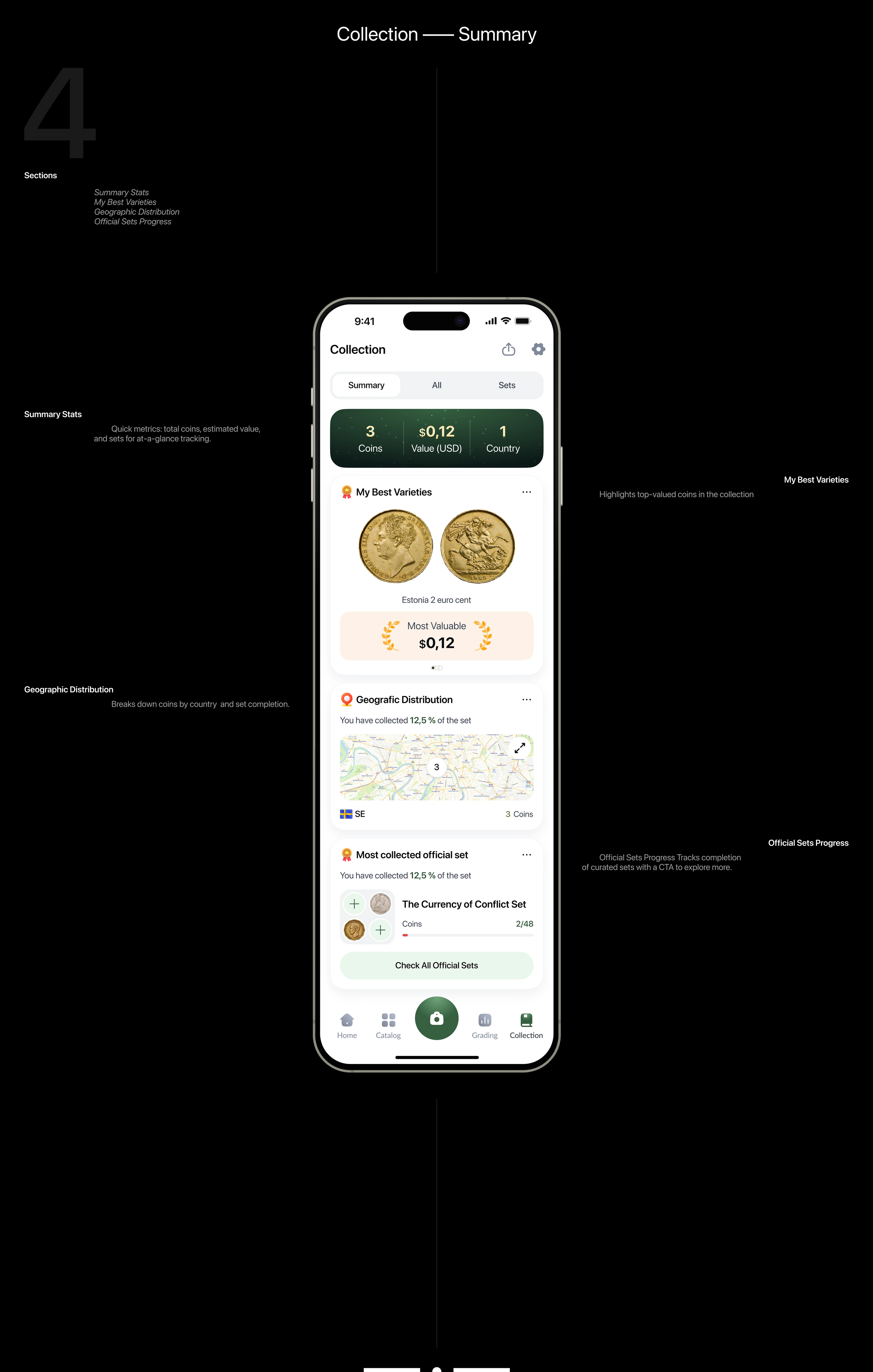 Numisight —  Mobile App & UI/UX — Изображение №19 — Интерфейсы на Dprofile