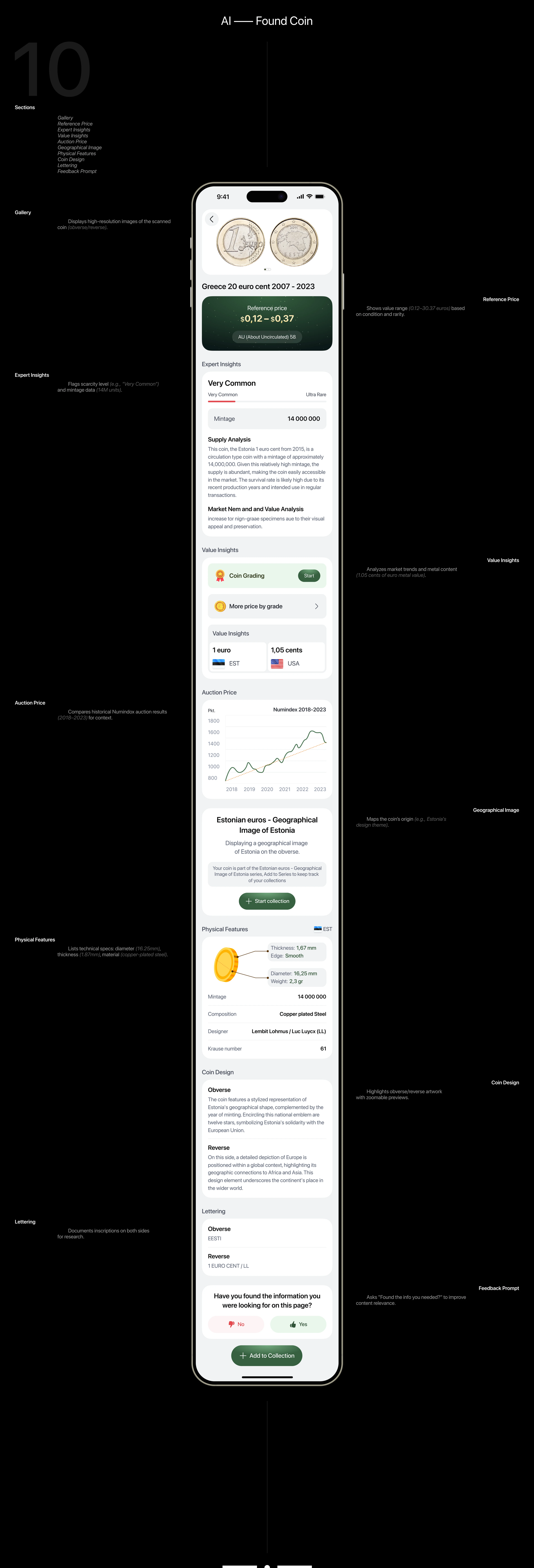 Numisight —  Mobile App & UI/UX — Изображение №13 — Интерфейсы на Dprofile