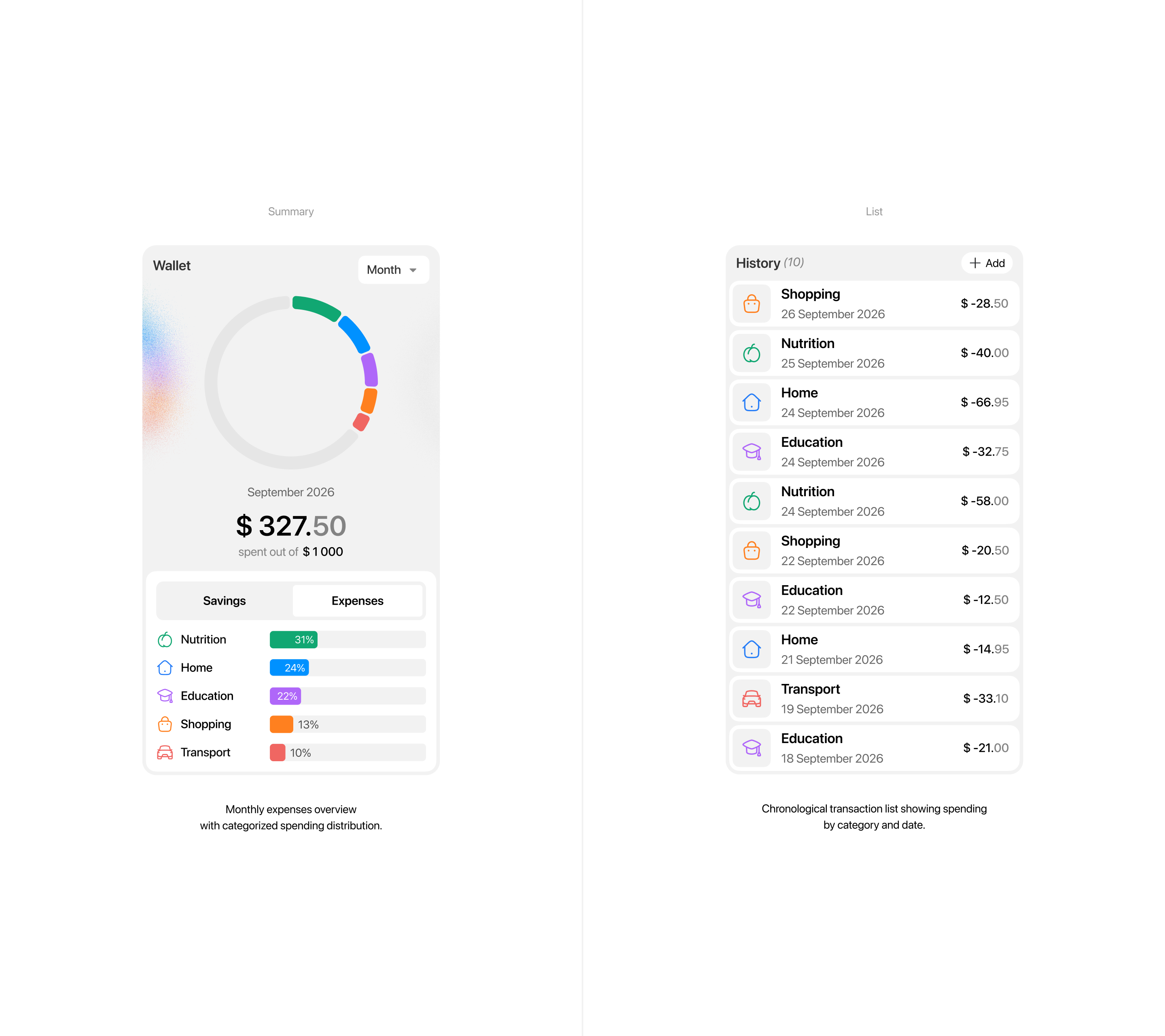 Financial Tracker — Mobile App & UI/UX — Изображение №39 — Интерфейсы на Dprofile