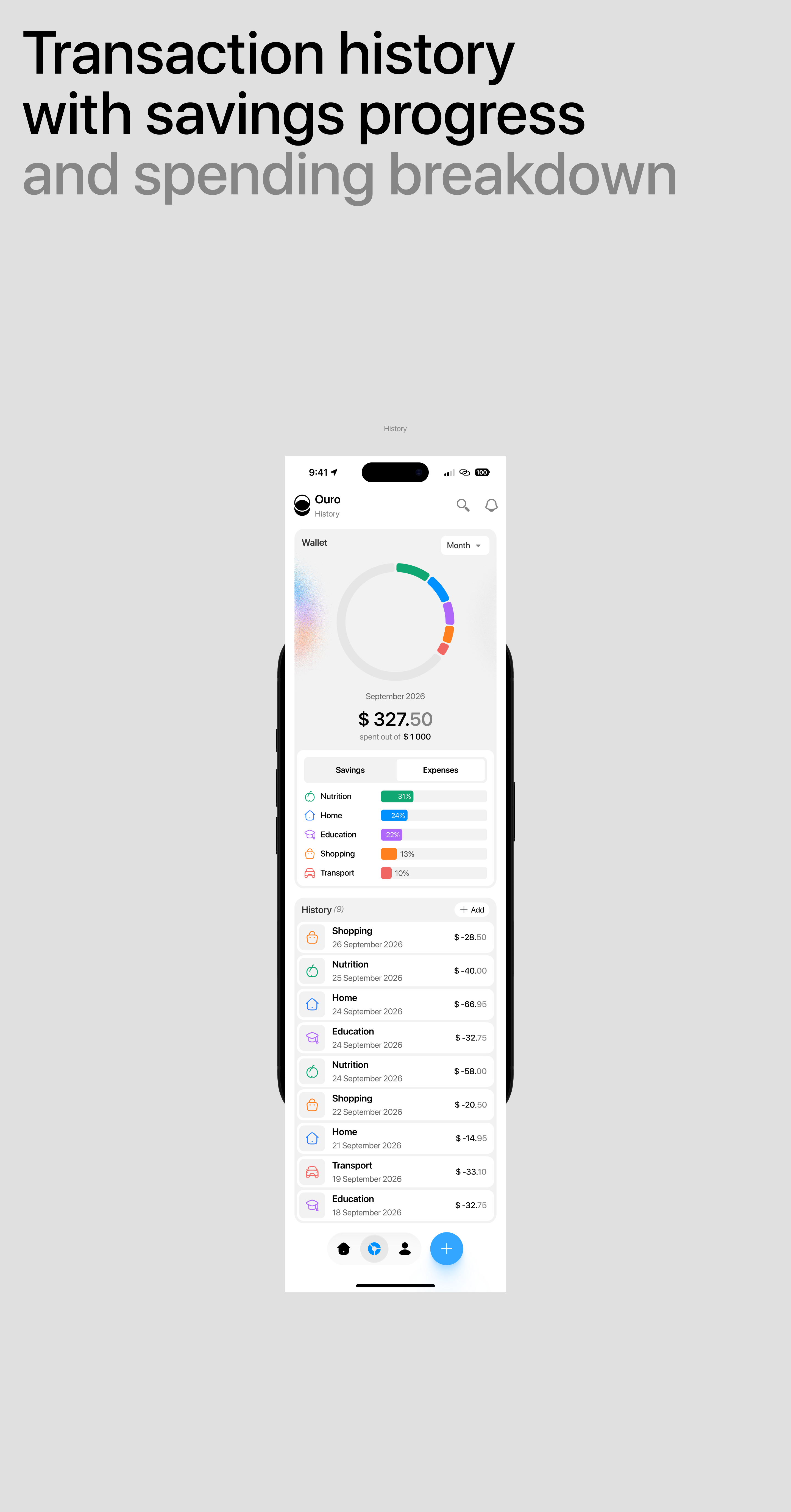 Financial Tracker — Mobile App & UI/UX — Изображение №37 — Интерфейсы на Dprofile