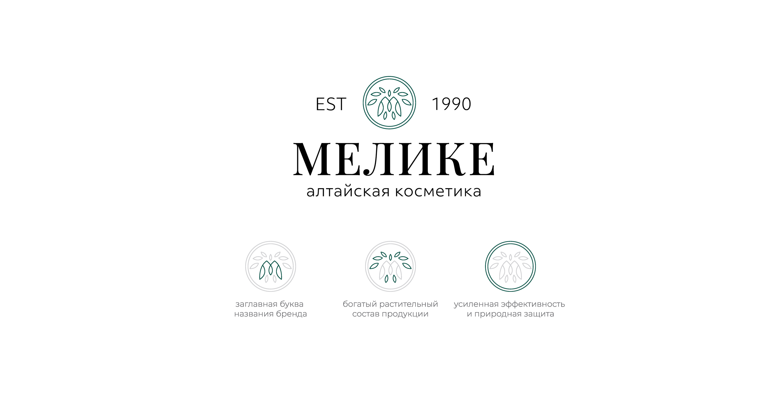 Мелике. Фирменный стиль / Логотип. Visual Identity — Изображение №4 — Брендинг, Графика на Dprofile
