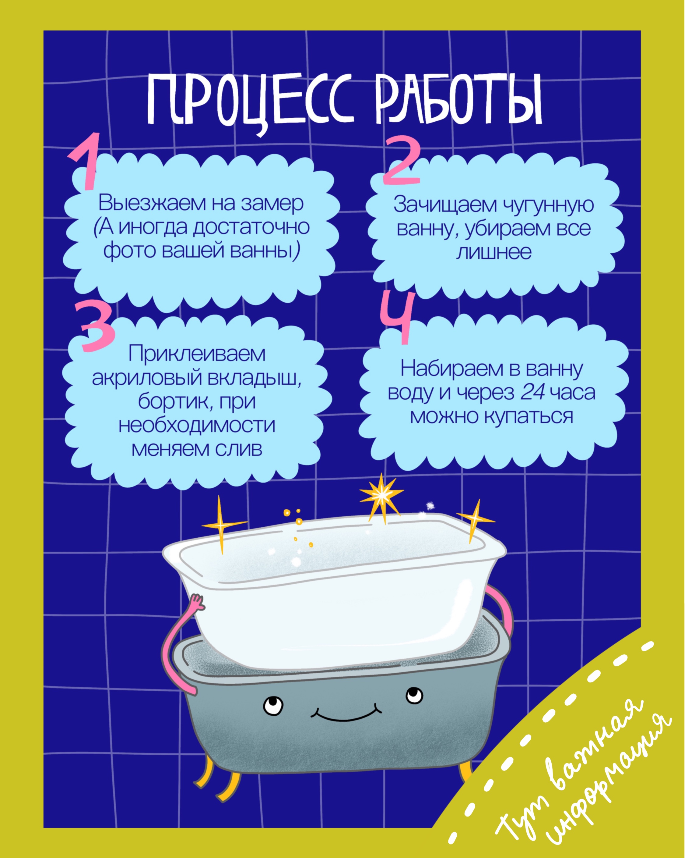 Иллюстрации для соцсетей — Изображение №4 — Брендинг, Иллюстрация на Dprofile