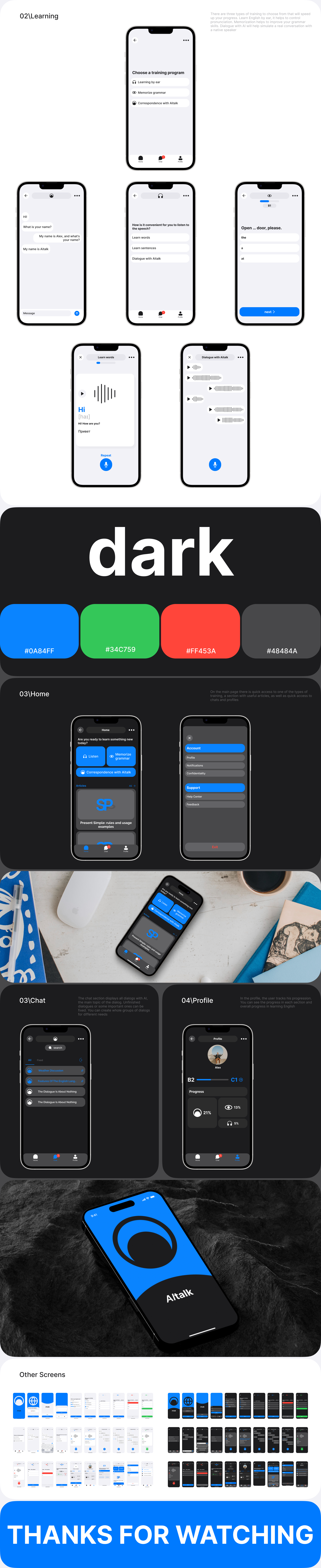Mobile app | Ux\Ui | Aitalk English Study — Изображение №3 — Интерфейсы, Брендинг на Dprofile