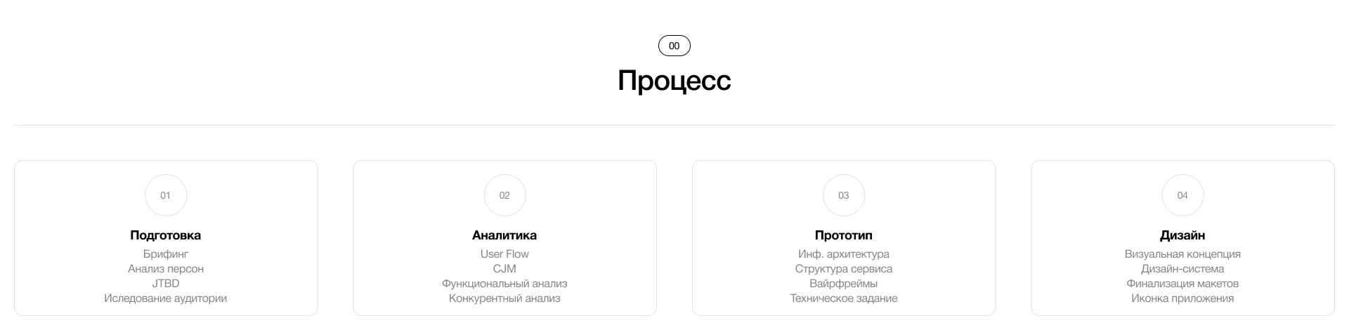 Zeni —  мобильное приложение онлайн-банка (концепт) — Изображение №10 — Интерфейсы, Иллюстрация на Dprofile
