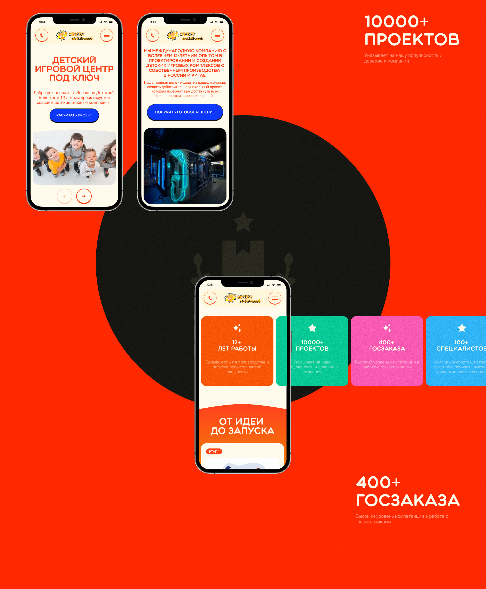 Starry Childhood — Изображение №3 — Интерфейсы, Брендинг на Dprofile