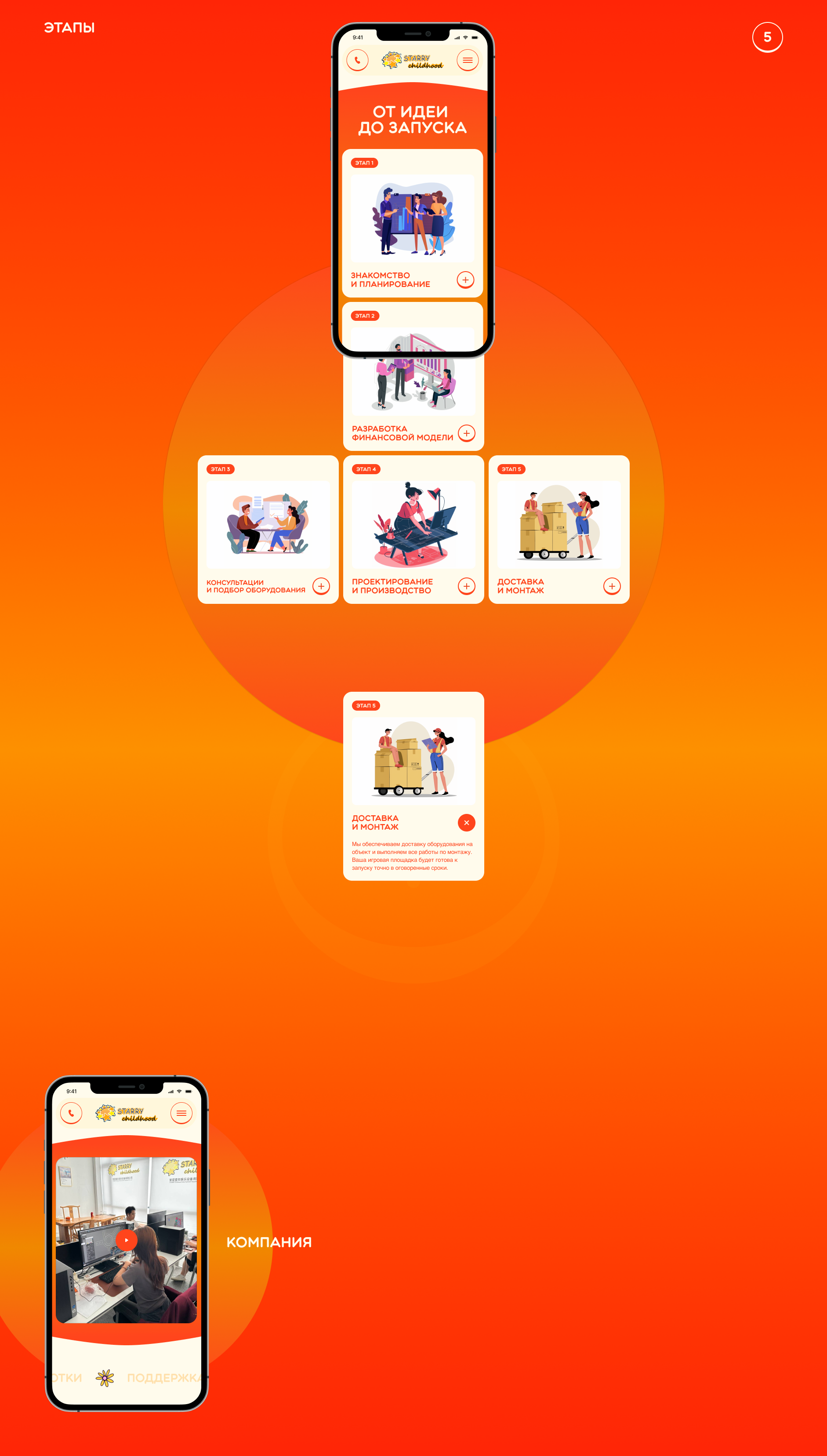 Starry Childhood — Изображение №4 — Интерфейсы, Брендинг на Dprofile