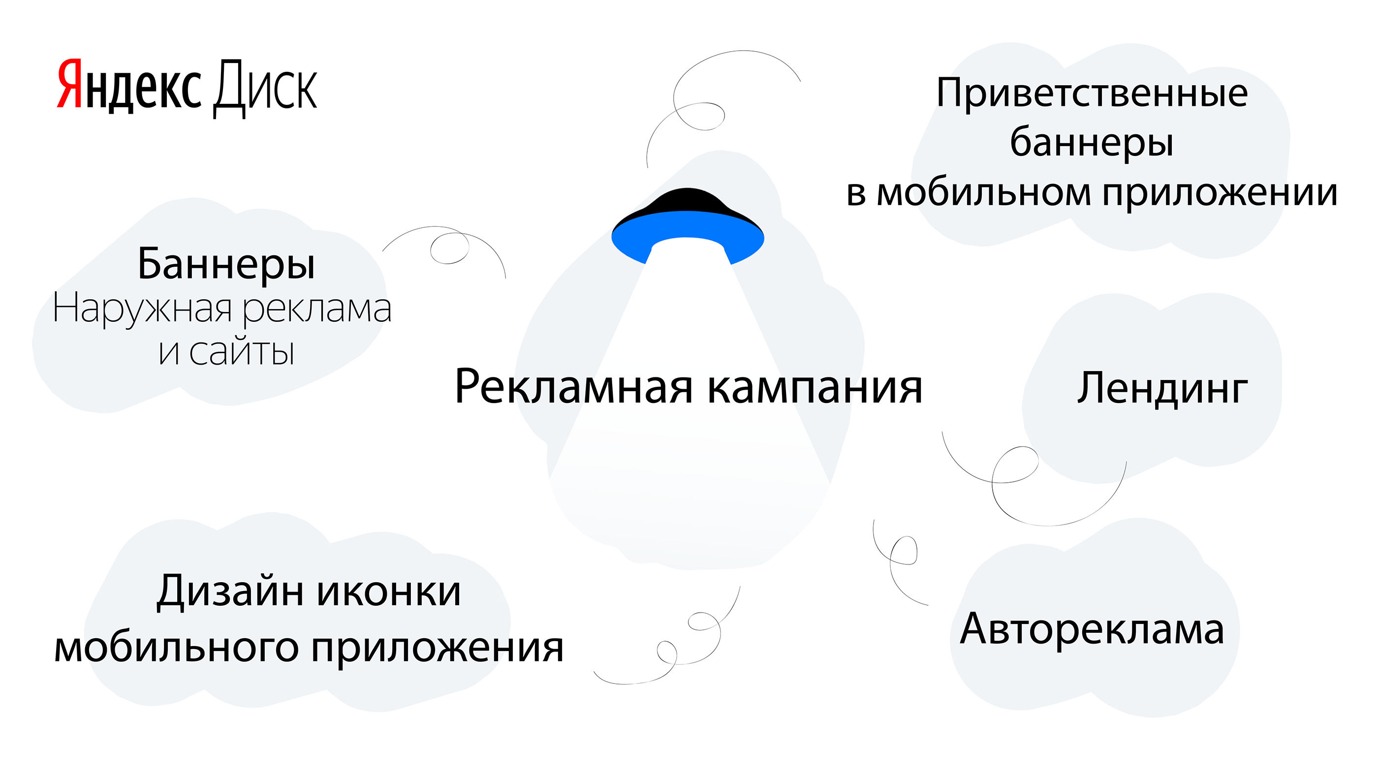 Векторные иллюстрации и дизайн для рекламы Яндекс Диска — Изображение №3 — Иллюстрация, Маркетинг на Dprofile