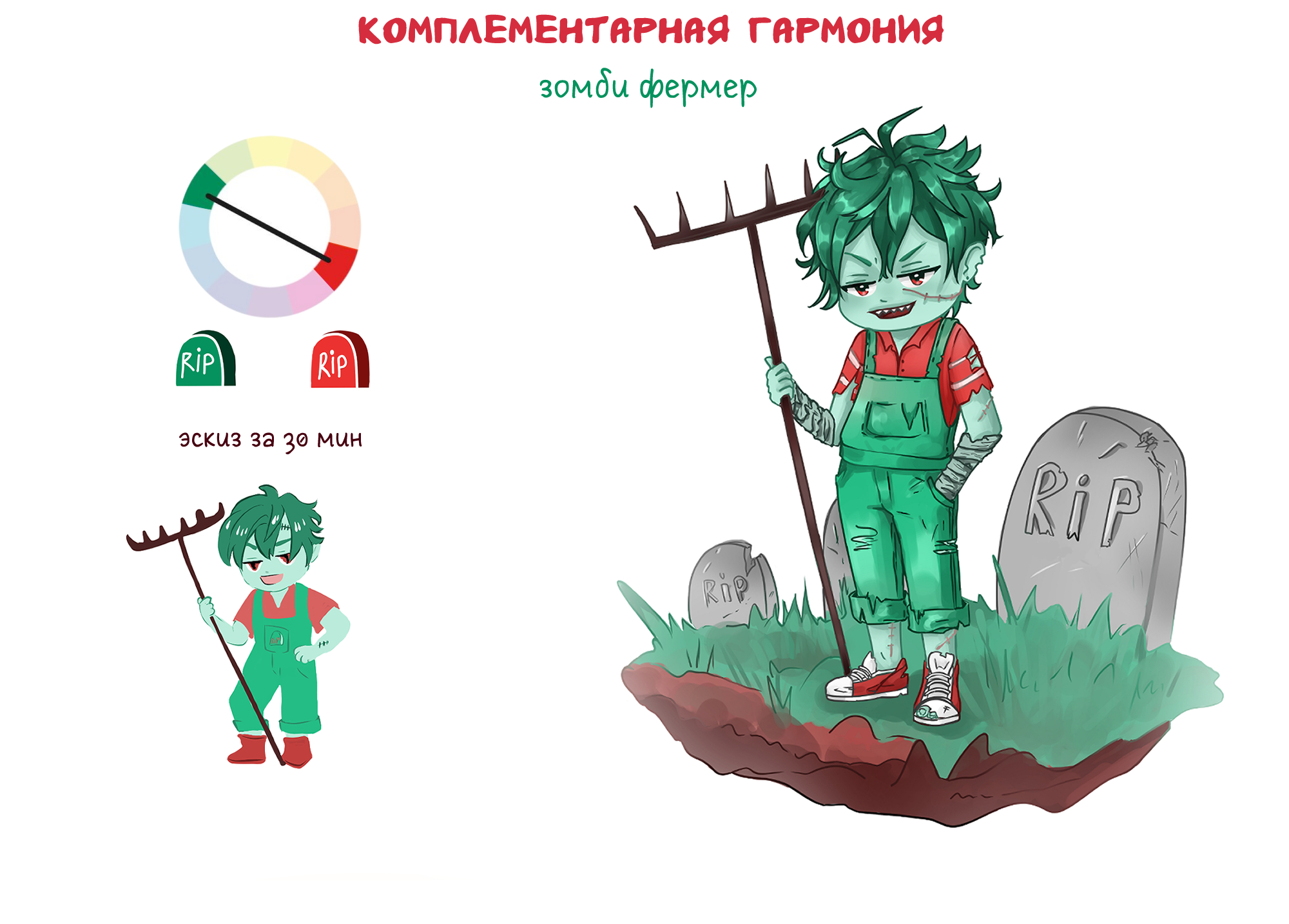 Дизайн персонажей и цветовые гармонии в аниме манга чиби — Изображение №5 — Иллюстрация на Dprofile