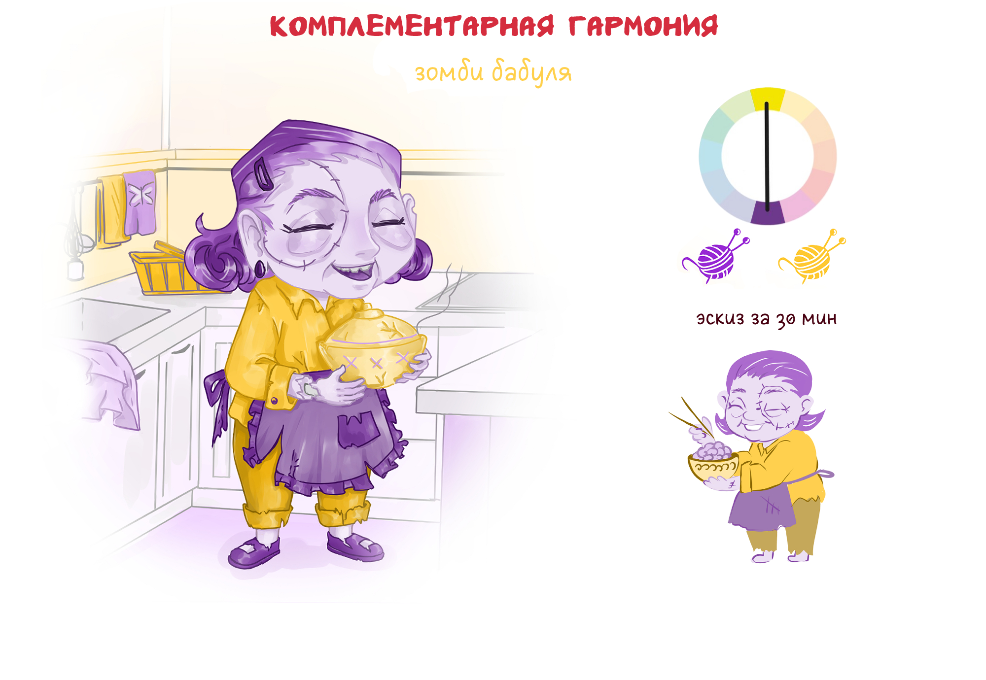 Дизайн персонажей и цветовые гармонии в аниме манга чиби — Изображение №6 — Иллюстрация на Dprofile