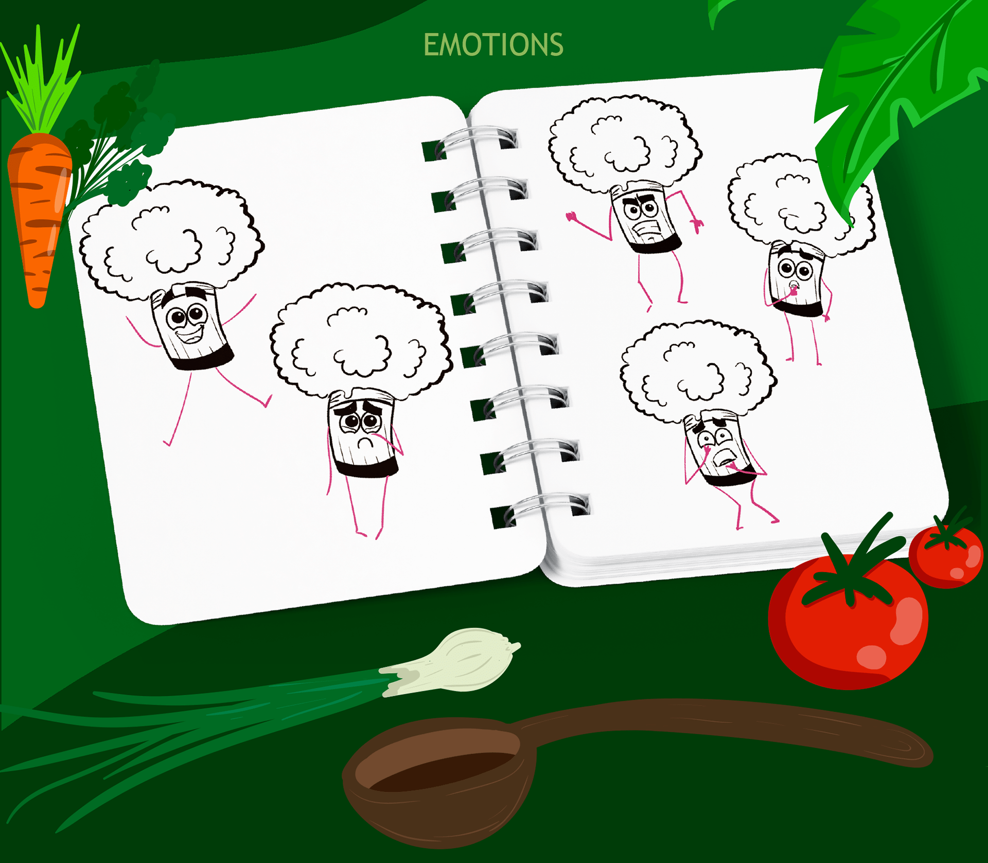 Character design Broccoli — Изображение №6 — Брендинг, Иллюстрация на Dprofile