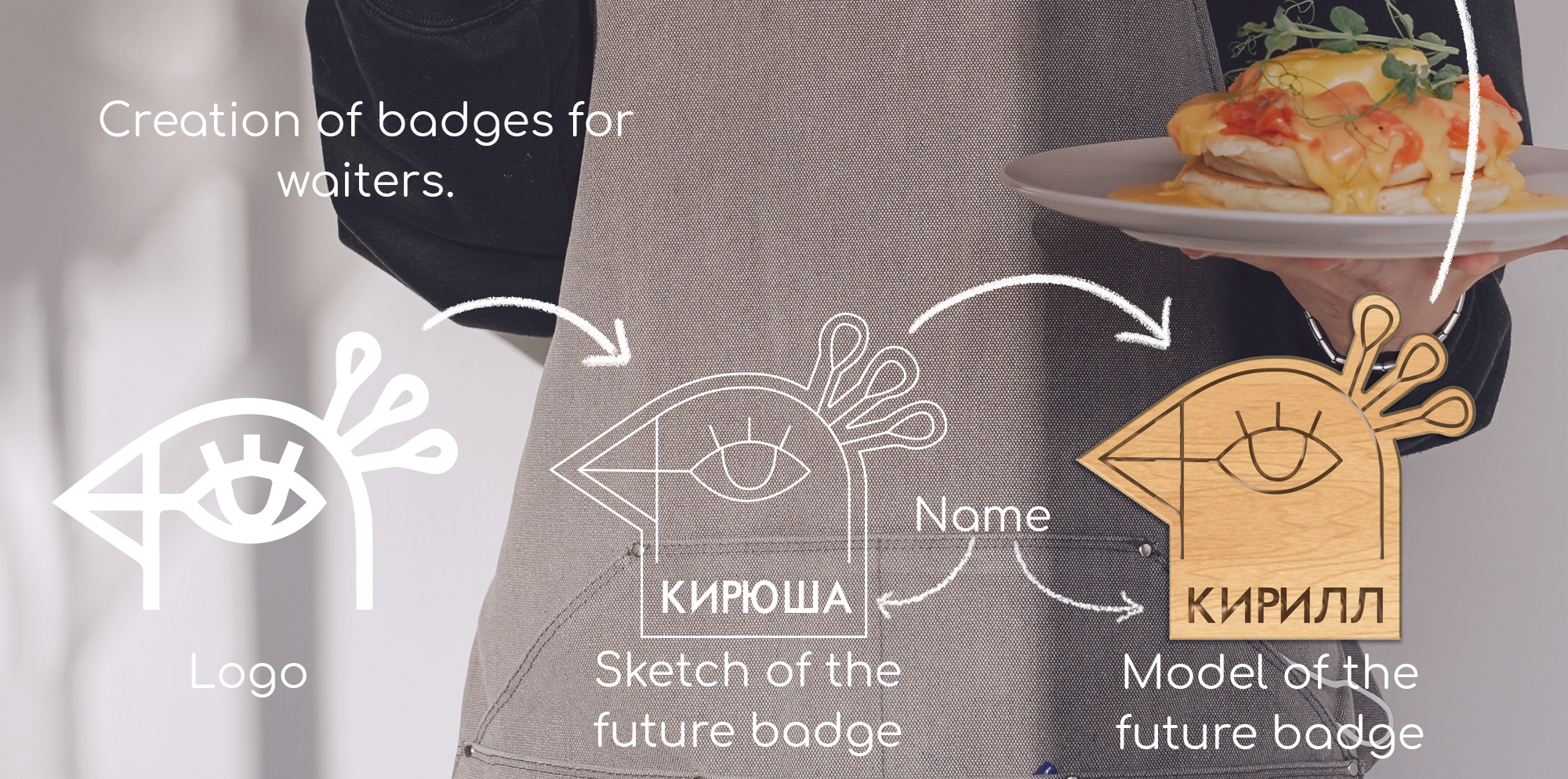 Brand character for cafe "Ptichka" — Изображение №8 — Брендинг, Иллюстрация на Dprofile