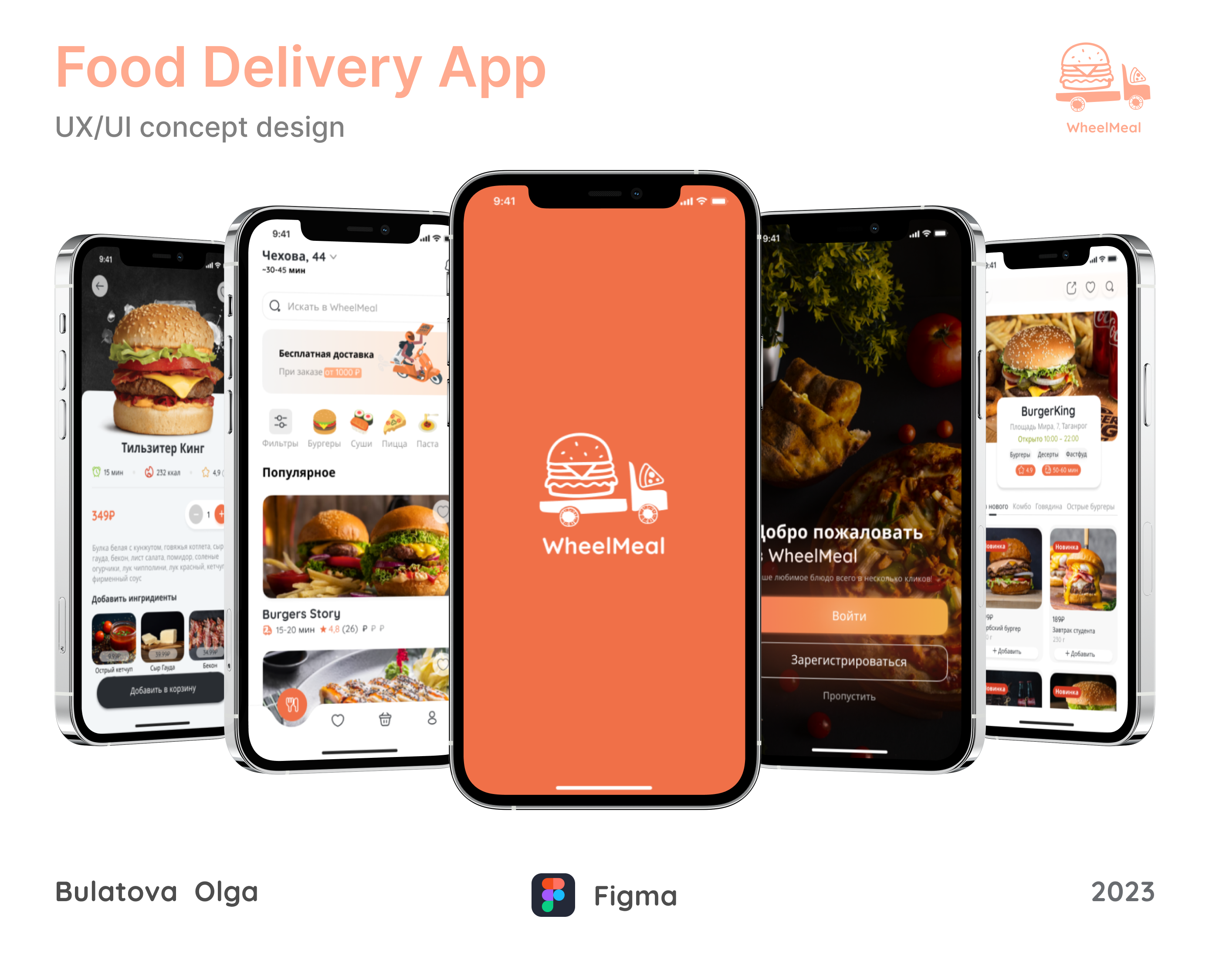 Food Delivery App | WheelMeal — Интерфейсы, Маркетинг на Dprofile