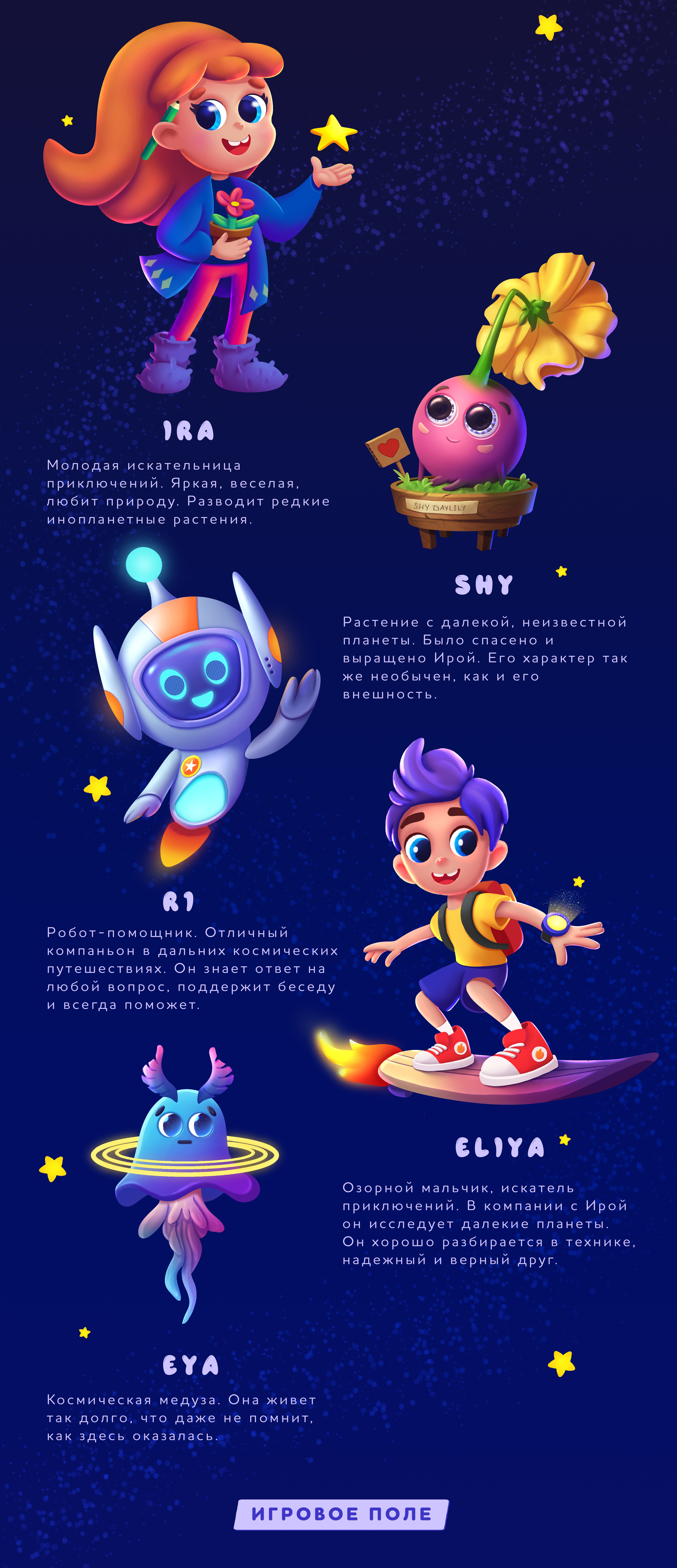Настольная игра "Space adventure" — Изображение №3 — Иллюстрация на Dprofile