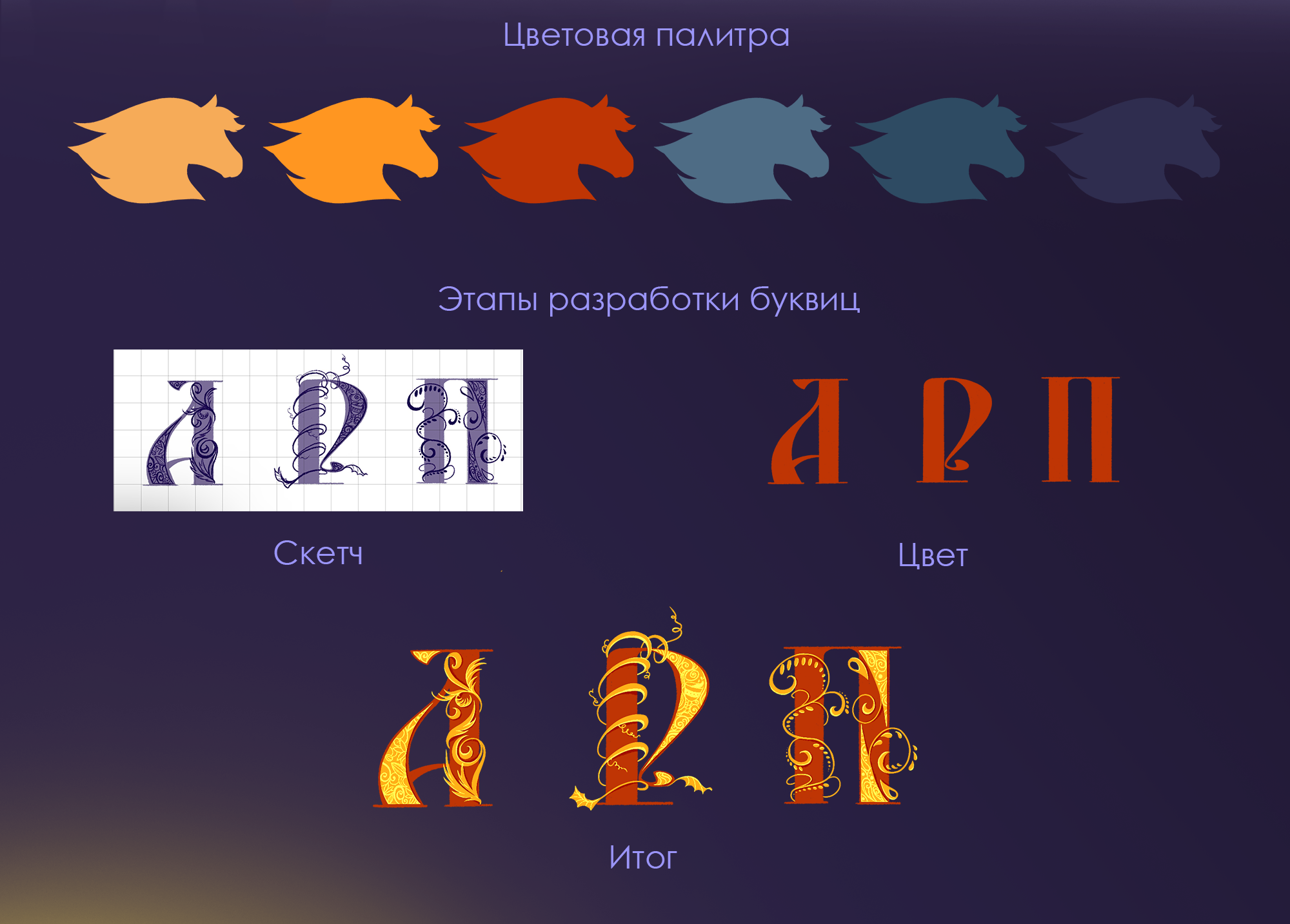 Иллюстрации для детской книги "Сивка-Бурка" — Изображение №3 — Иллюстрация на Dprofile