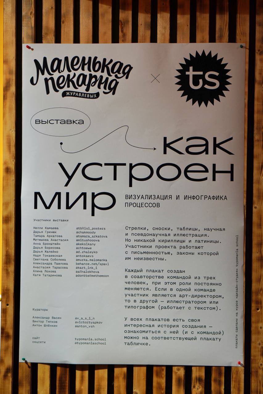 ПЛАКАТЫ | коллекция — Изображение №13 — Графика на Dprofile