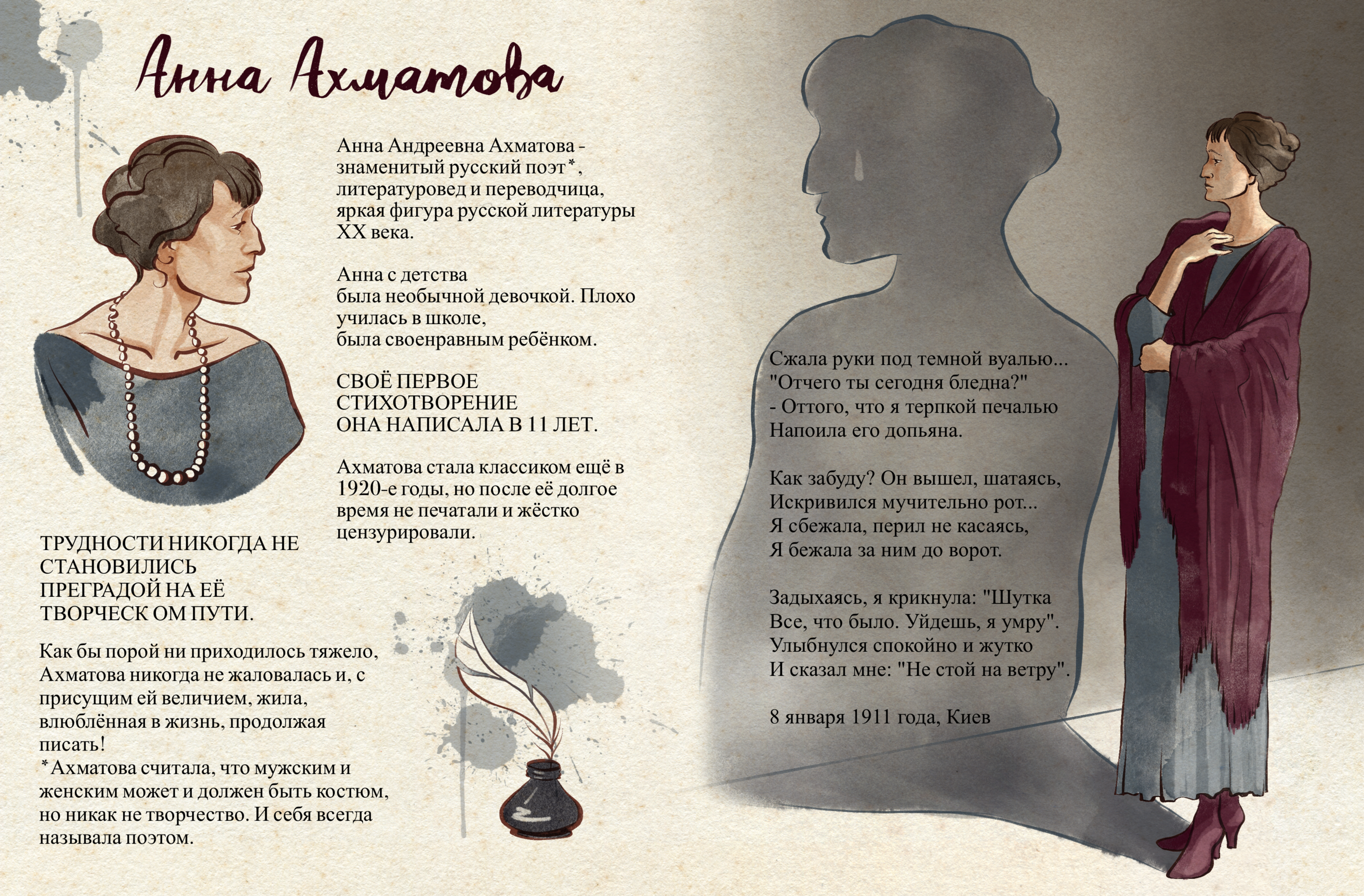 Великие женщины в истории — Изображение №5 — Иллюстрация на Dprofile