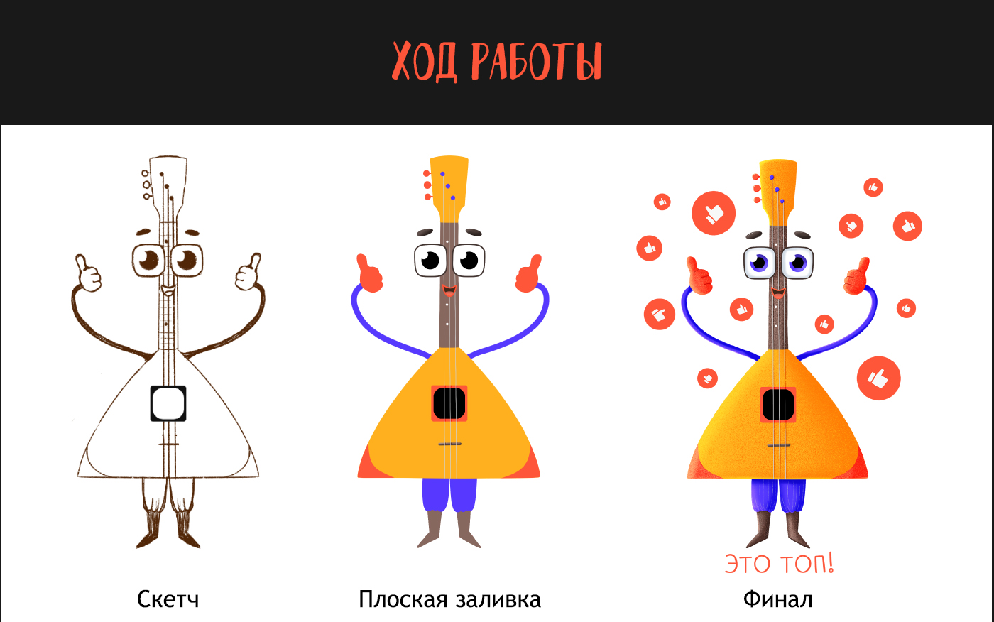 Стикерпак Балалайка — Изображение №2 — Иллюстрация на Dprofile