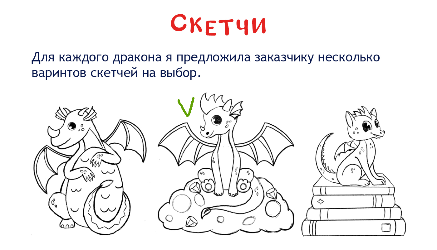 Драконы. Дизайн персонажа — Изображение №3 — Иллюстрация на Dprofile