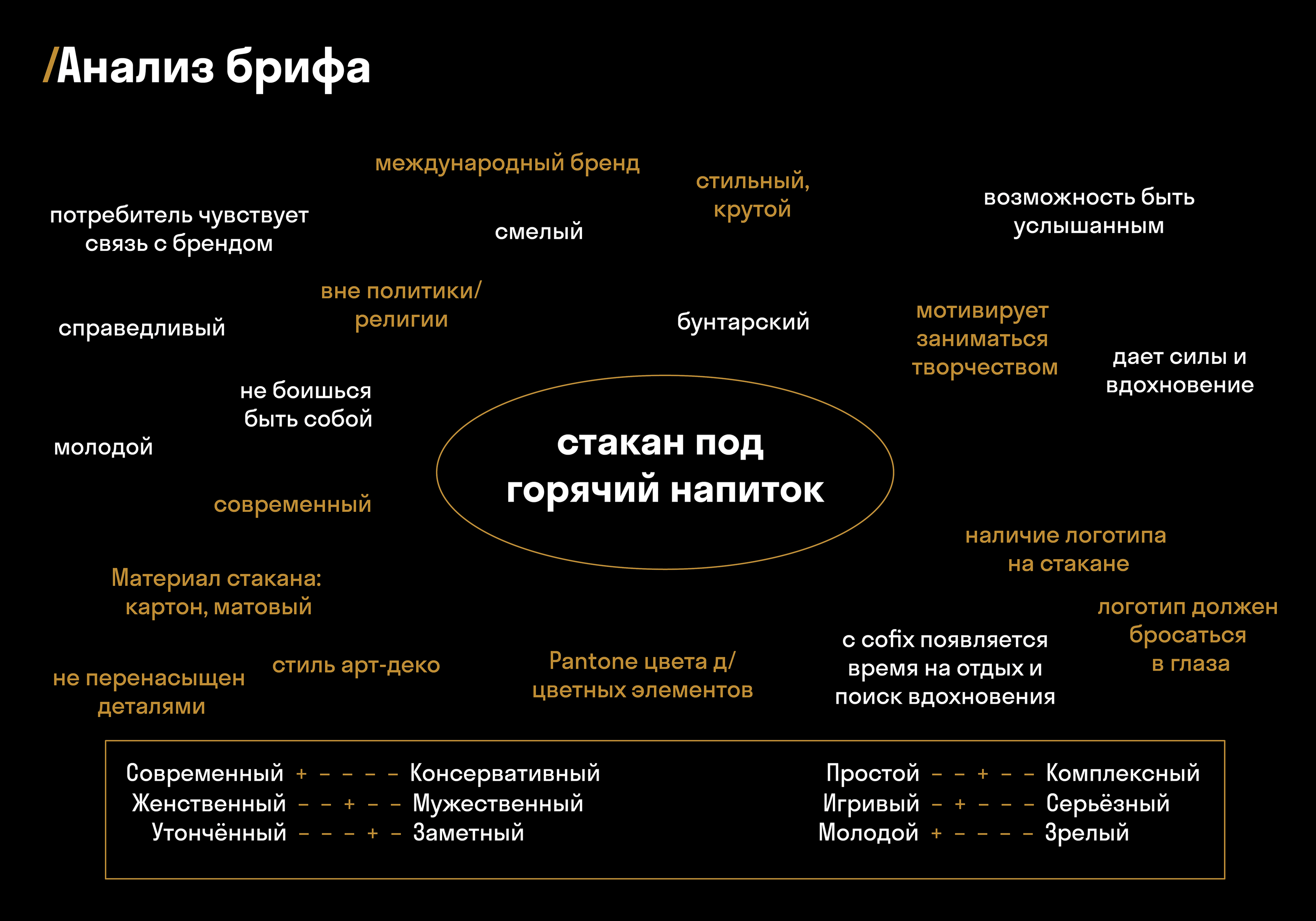 COFIX. Сoncept of New Year's coffee cup design — Изображение №3 — Брендинг, Иллюстрация на Dprofile