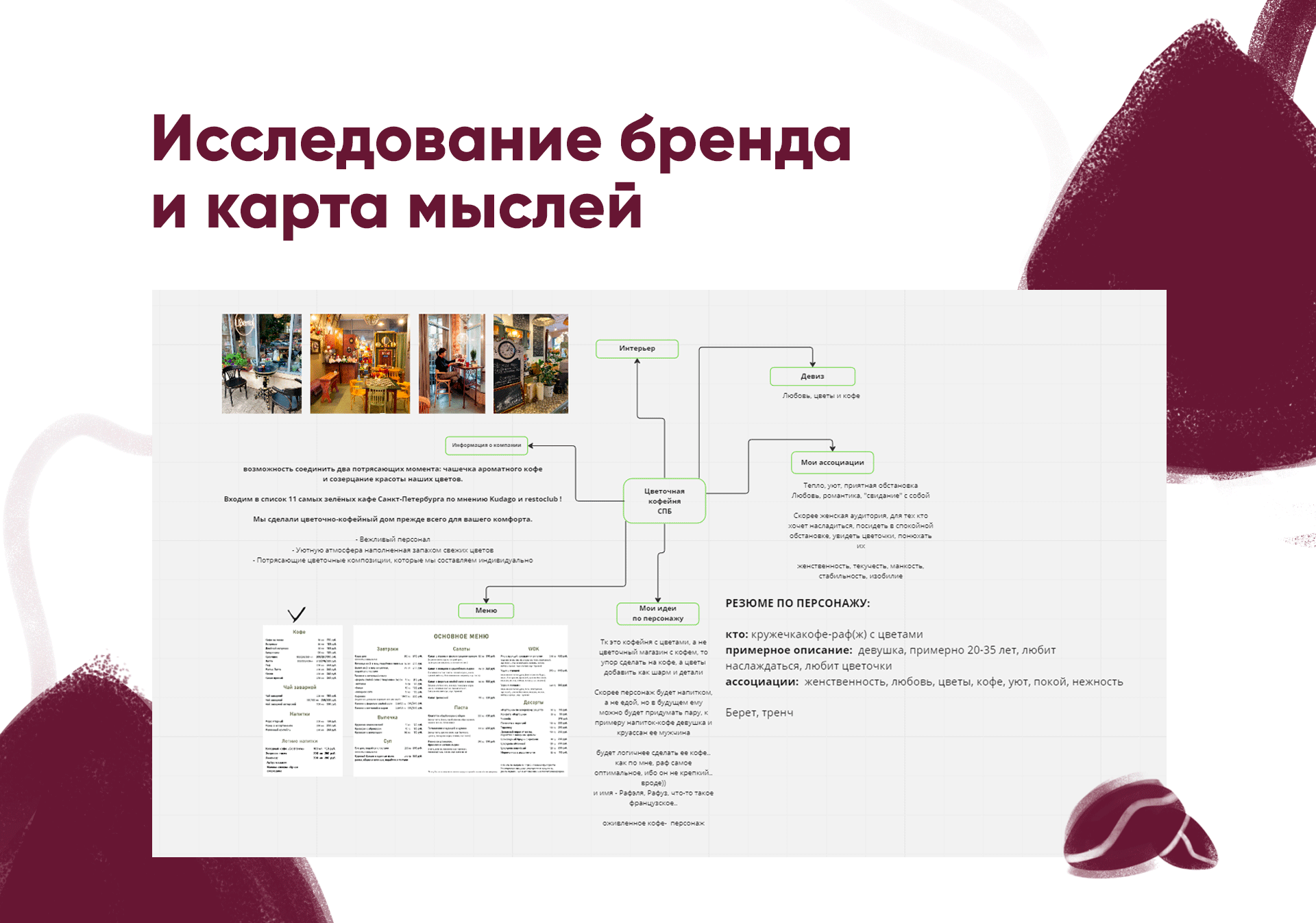 Бренд-персонаж для Цветочной Кофейни — Изображение №2 — Брендинг, Иллюстрация на Dprofile
