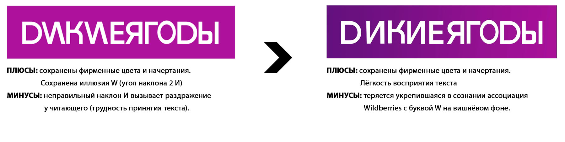 Адаптация и анимация логотипа — Изображение №3 — Графика, Анимация на Dprofile