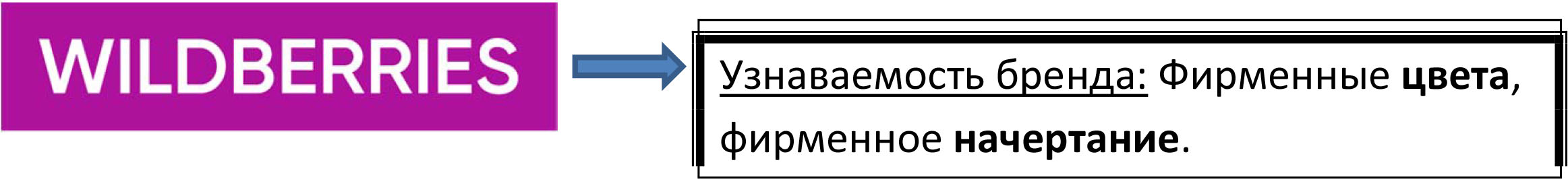 Адаптация и анимация логотипа — Изображение №1 — Графика, Анимация на Dprofile