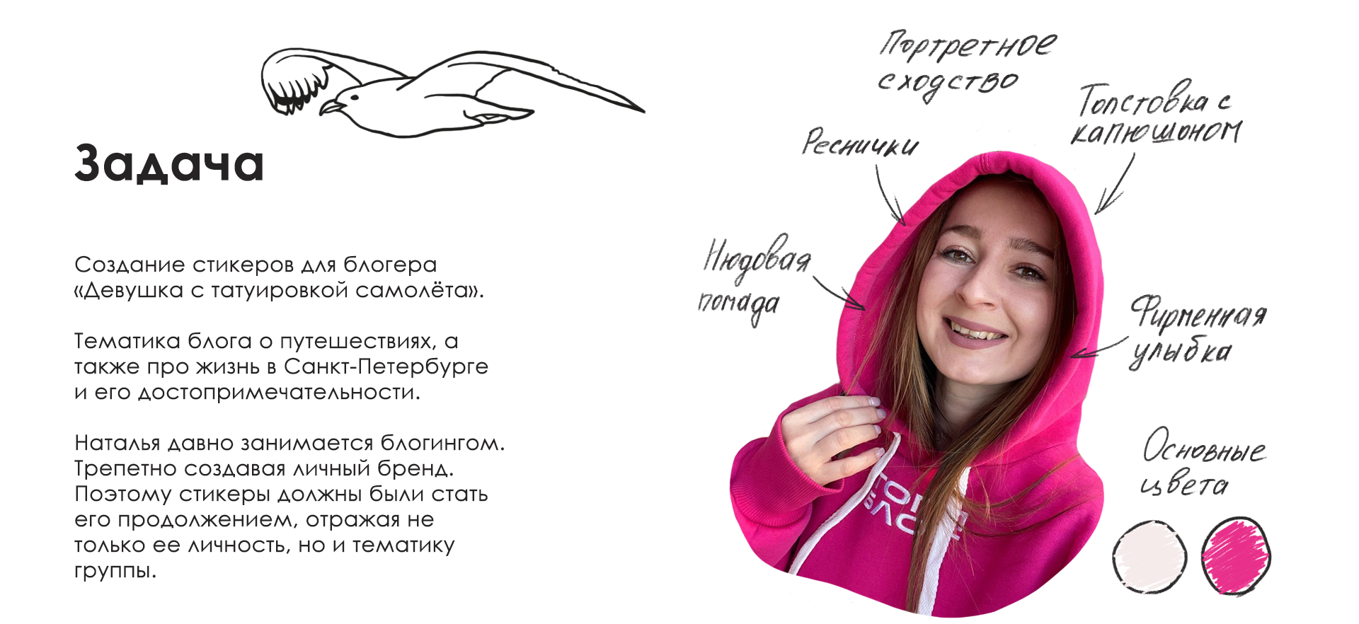 Стикеры для блогера — Изображение №2 — Иллюстрация на Dprofile