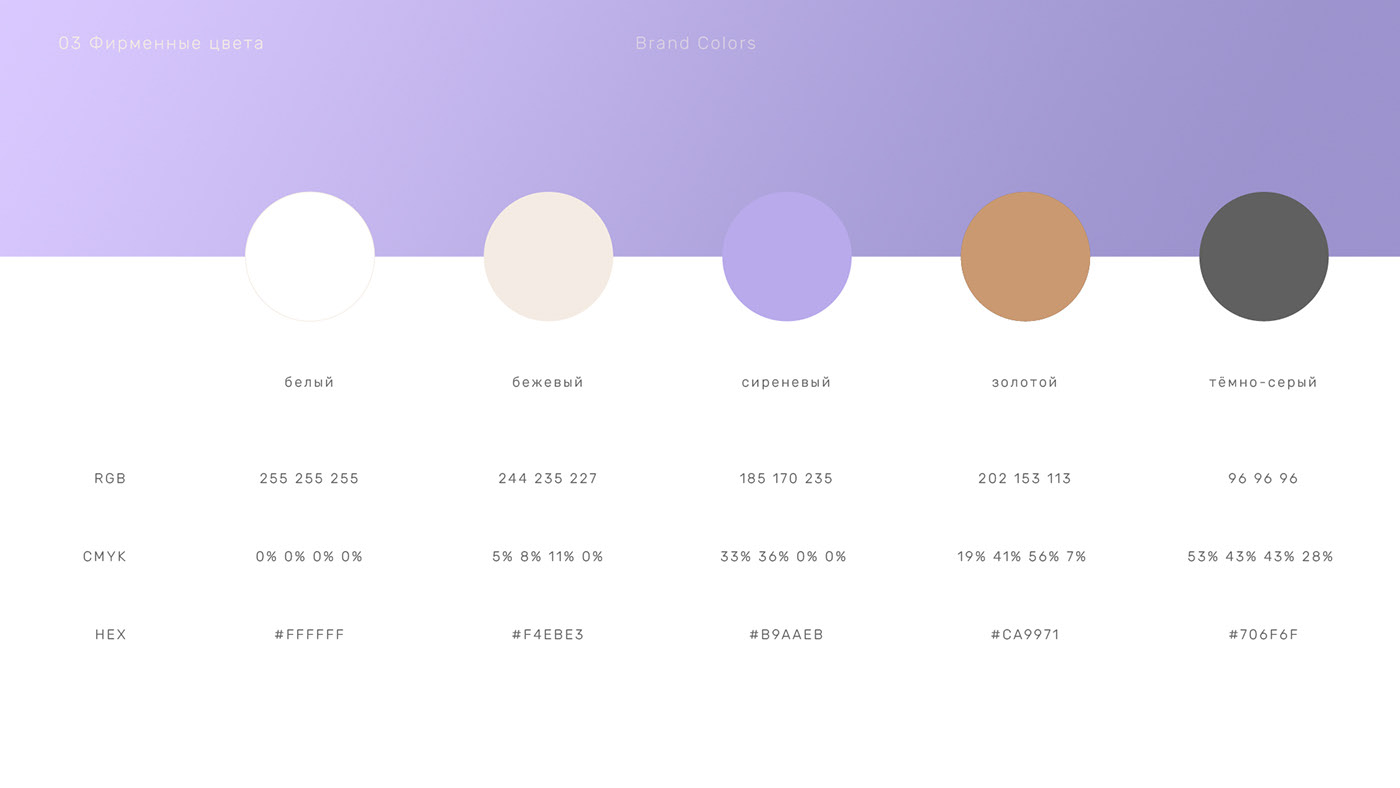 Разработка упаковки для бренда косметики — Изображение №7 — Брендинг, Графика на Dprofile