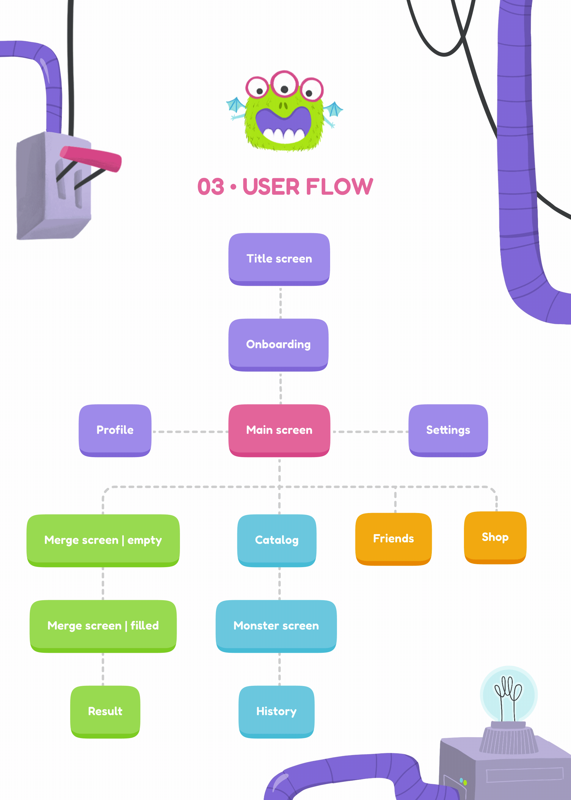Monsters' Lab Concept Game UX/UI Design — Изображение №4 — Иллюстрация, Анимация на Dprofile