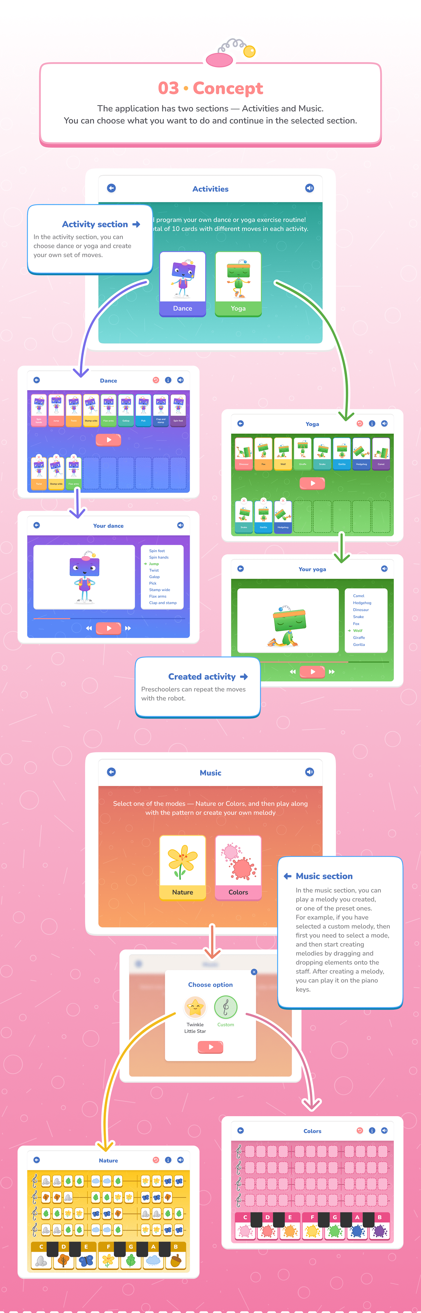 My Preschool Kit | Game UX/UI — Изображение №6 — Интерфейсы, Иллюстрация на Dprofile