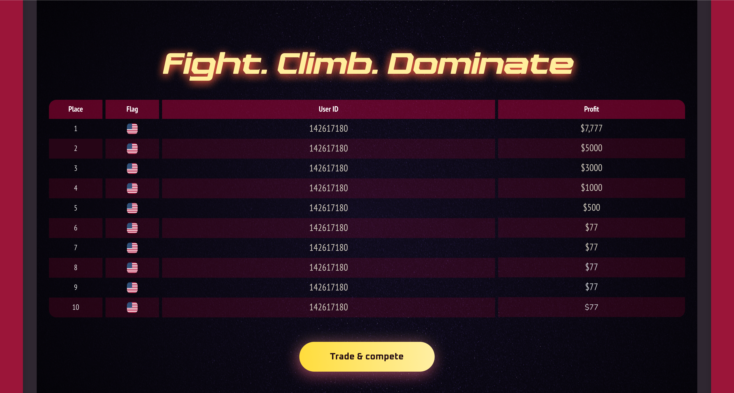 Promotional campaign for trading tournament — Изображение №7 — Интерфейсы, Маркетинг на Dprofile