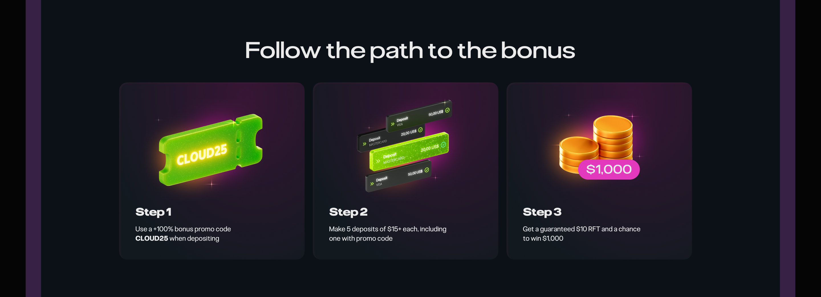 Promo LP with 3D illustrations — Изображение №4 — 3D, Маркетинг на Dprofile