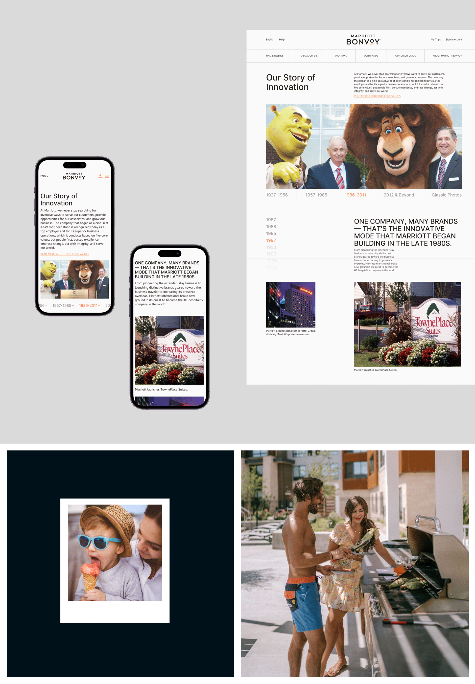 Corporate website concept Marriott Bonvoy — Изображение №9 — Интерфейсы на Dprofile